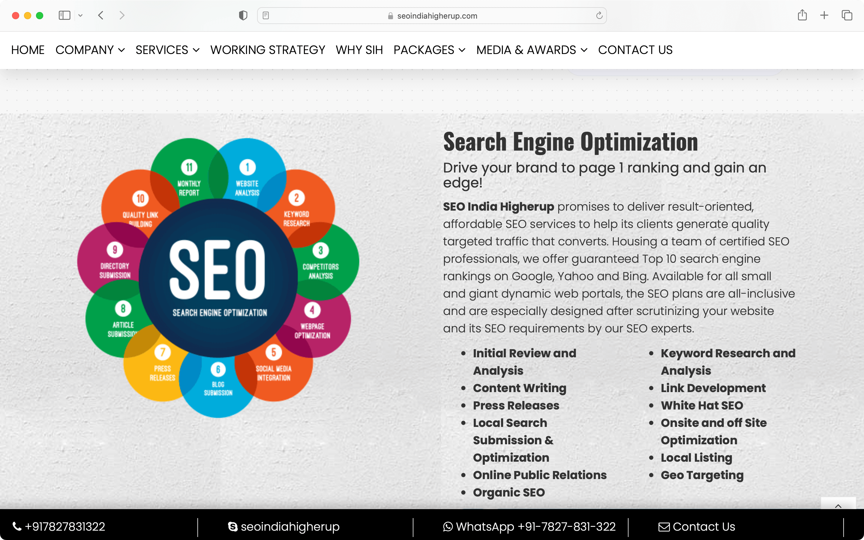 Seo India Higherup is a top seo agency in Delhi.