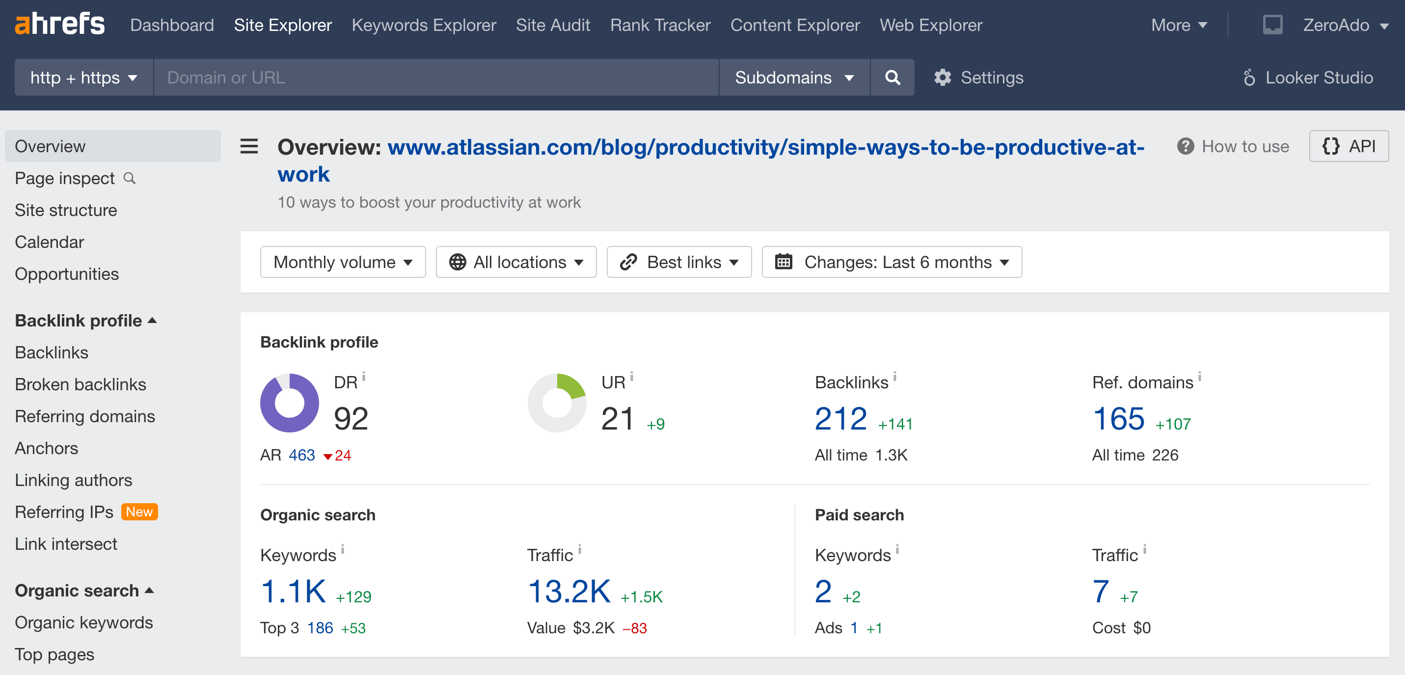 Data of Atlassian leveraging customer problems to find SEO content ideas. 