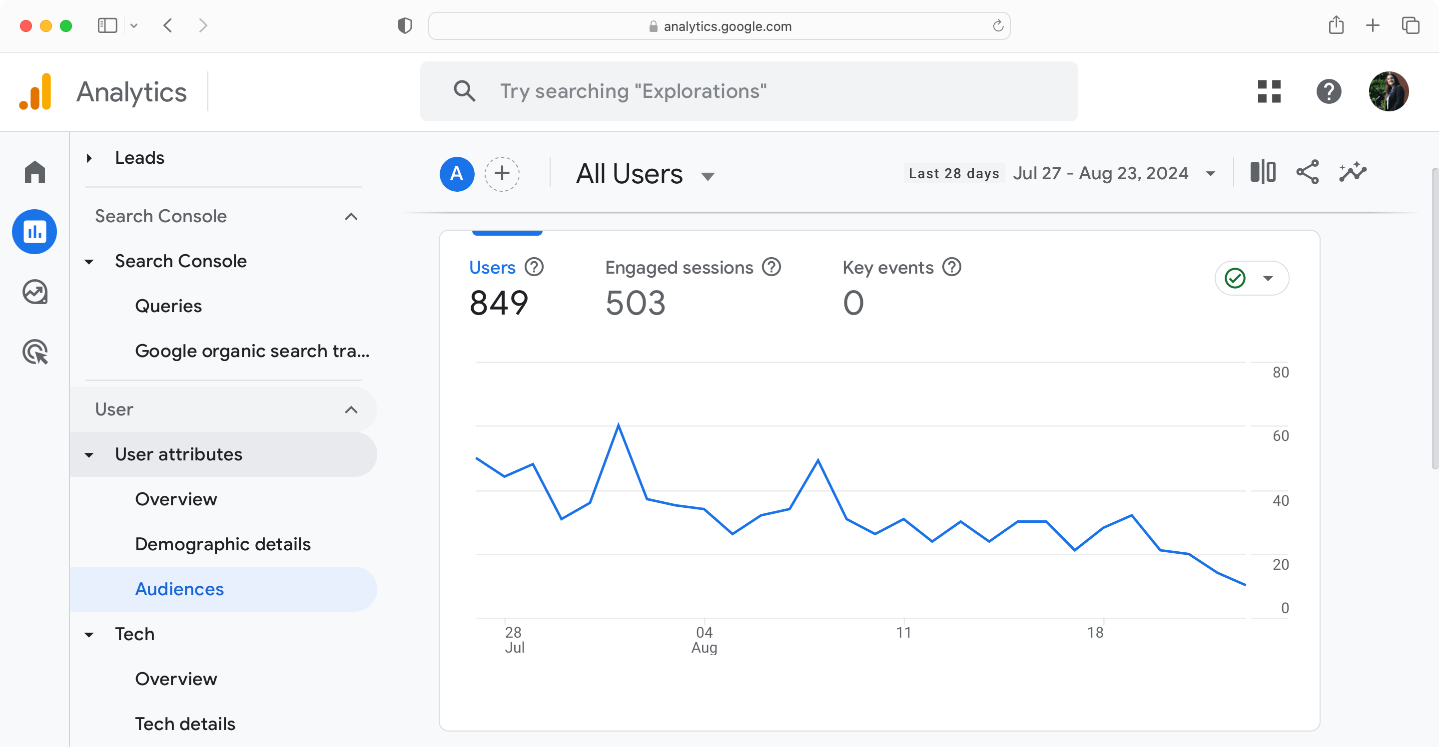 Find out your SaaS marketing metrics in Google Analytics.