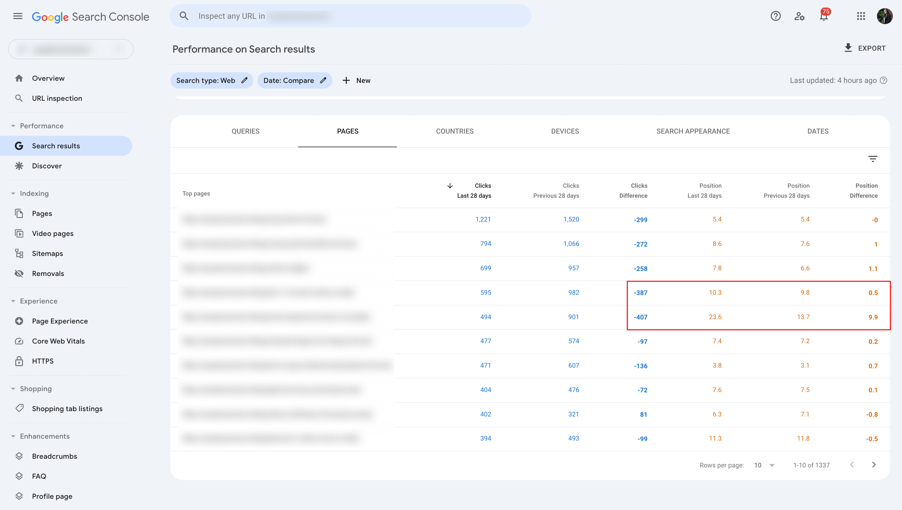 Prioritizing content for SaaS content audit.