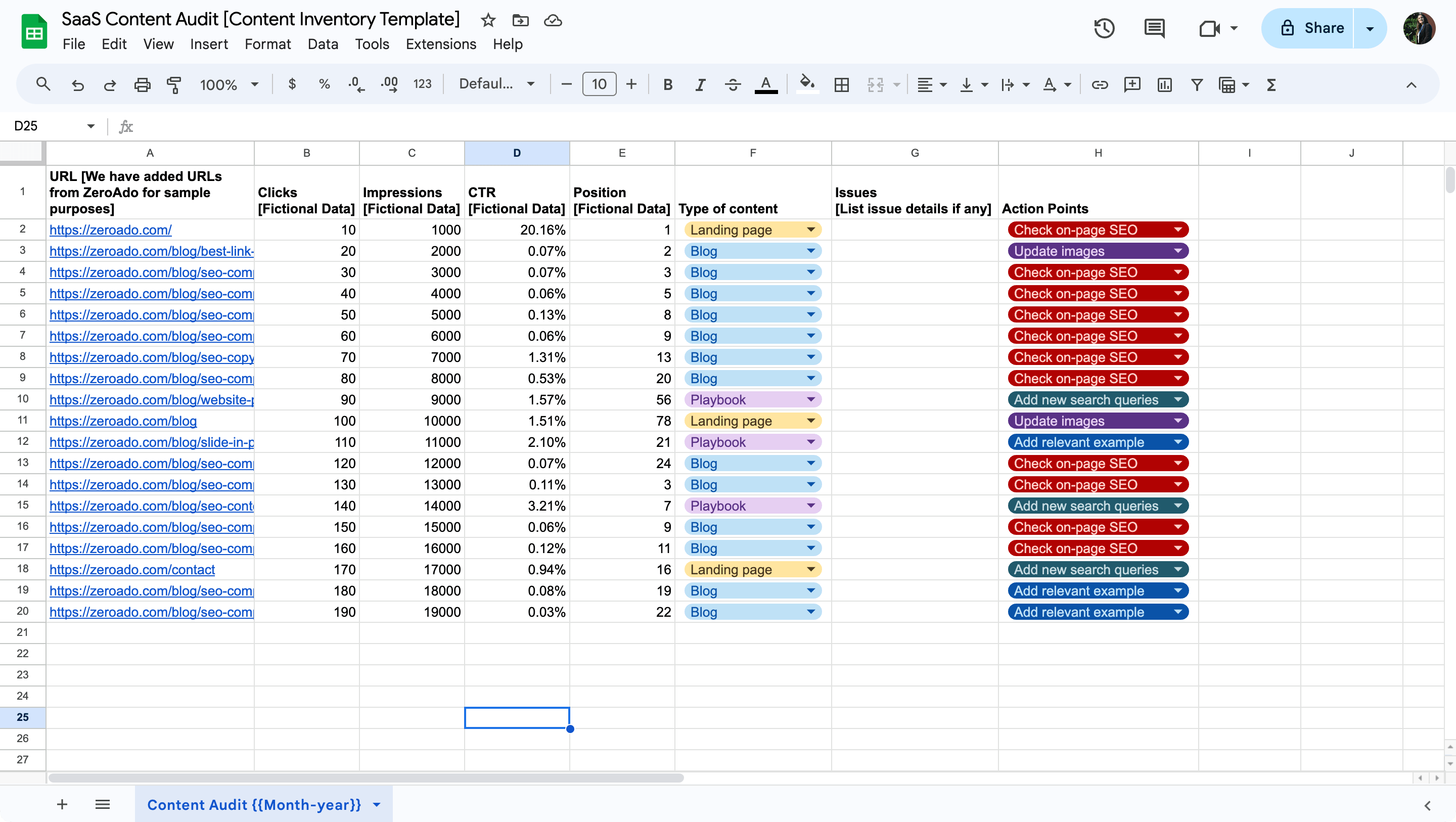 Template of SaaS content audit inventory.