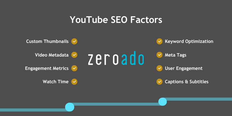 Key factors for YouTube search engine optimization.