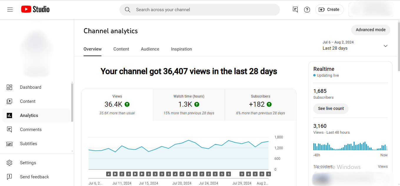 Analyzing YouTube Studio is one of the best ways to measure your YouTube channel growth.