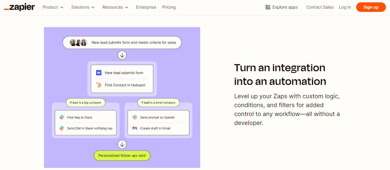 Zapier marketing SaaS tools.