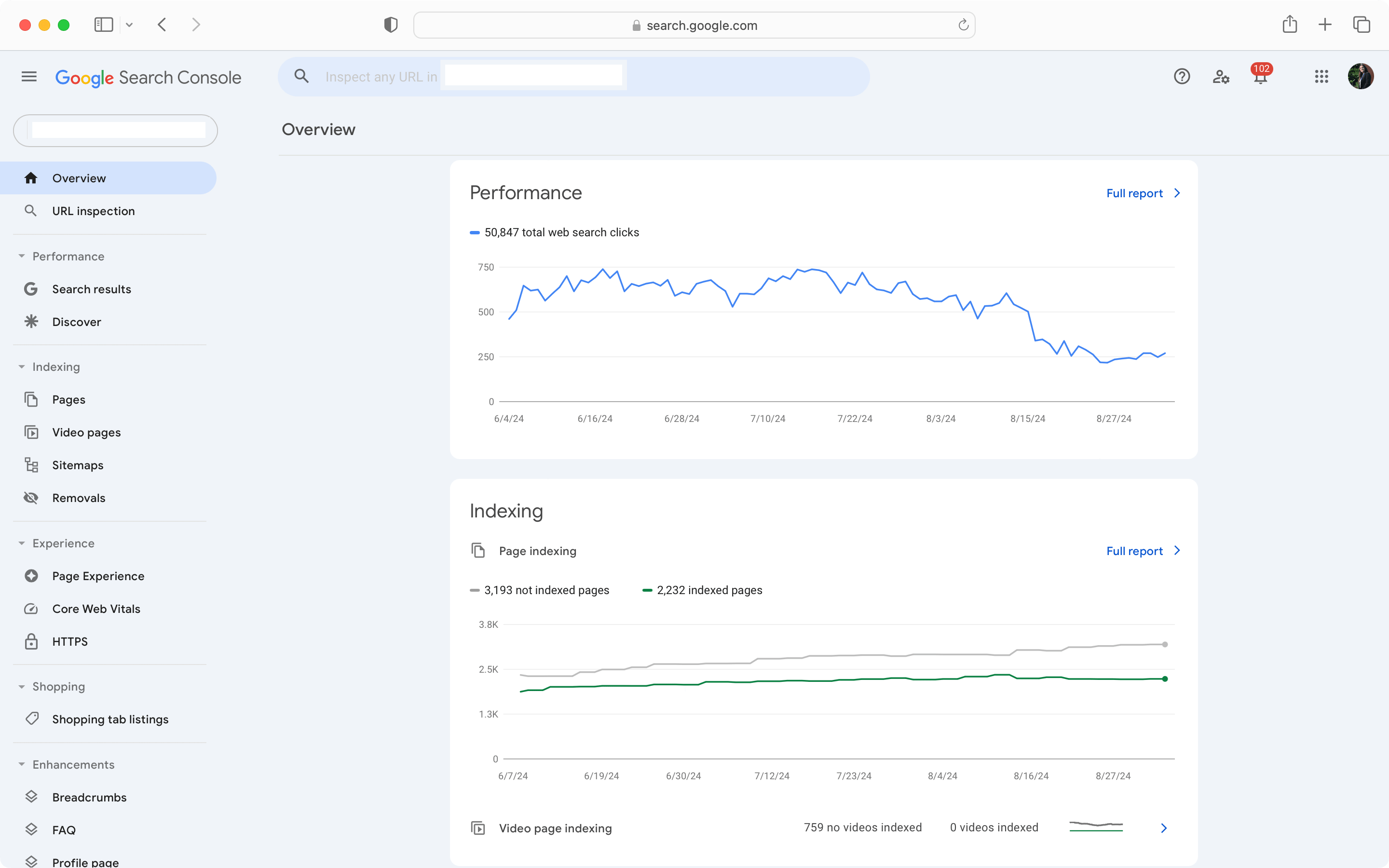 Google Search Console is a top SaaS SEO platform.