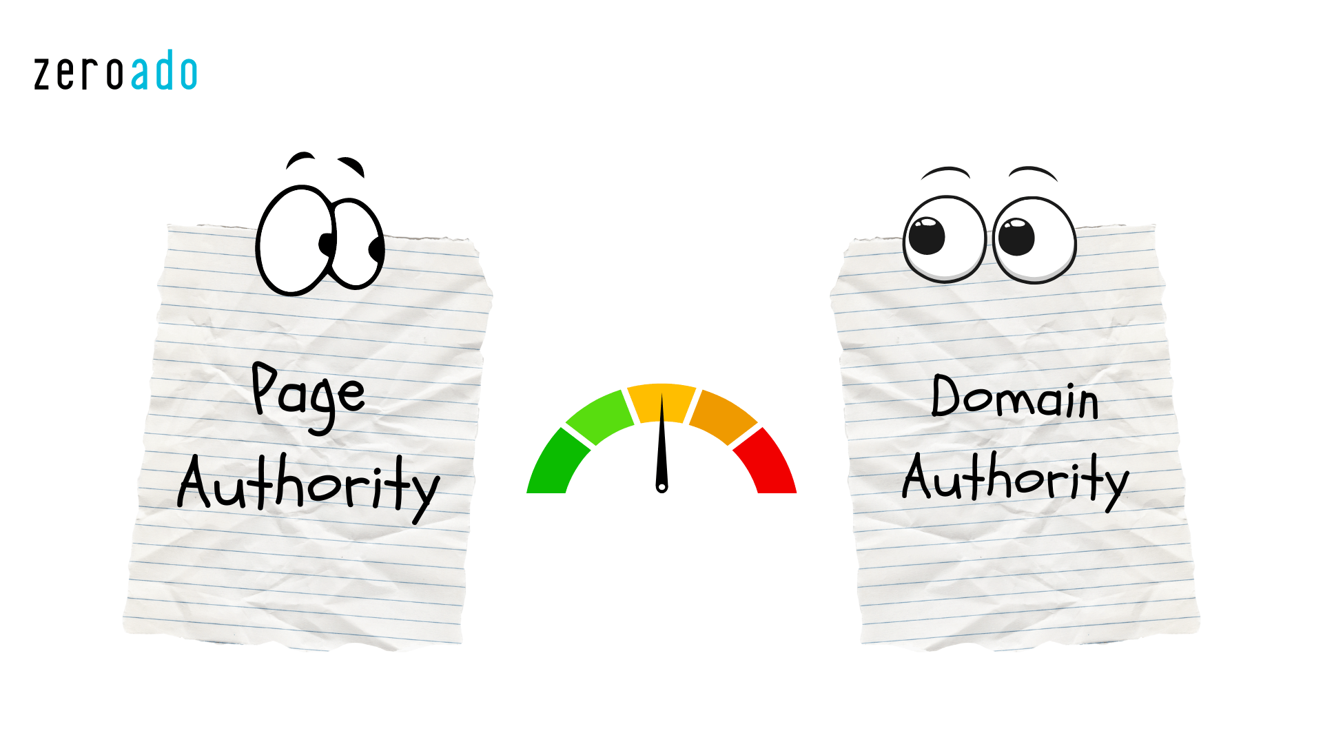 Page Authority vs Domain Authority.