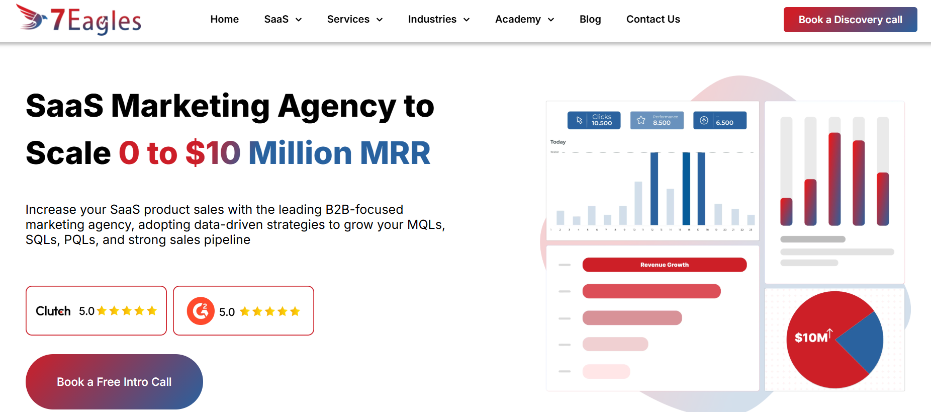 7 Eagles is one of the best SaaS marketing agencies in India.