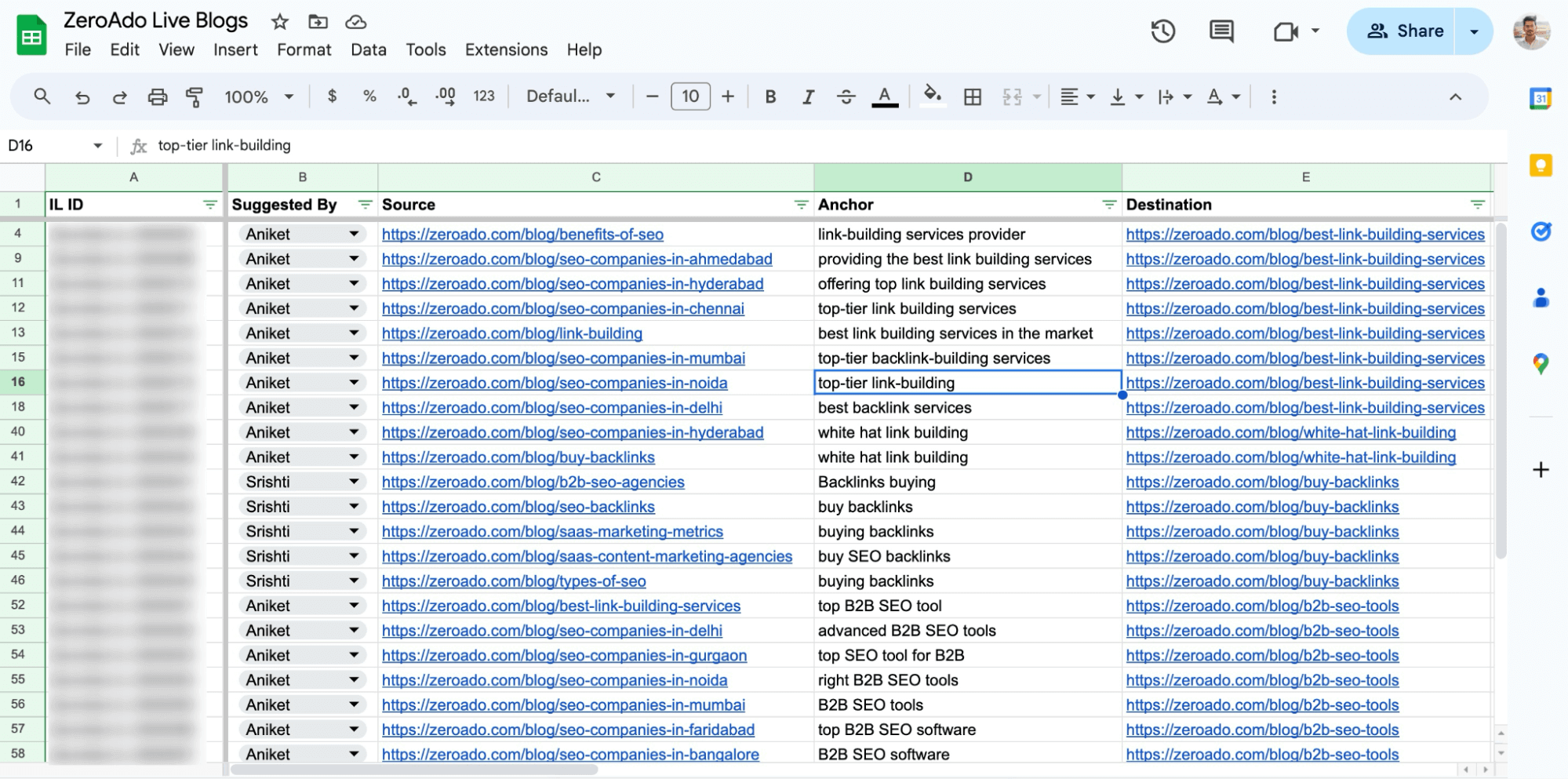 Build internal links to improve your domain authority score.