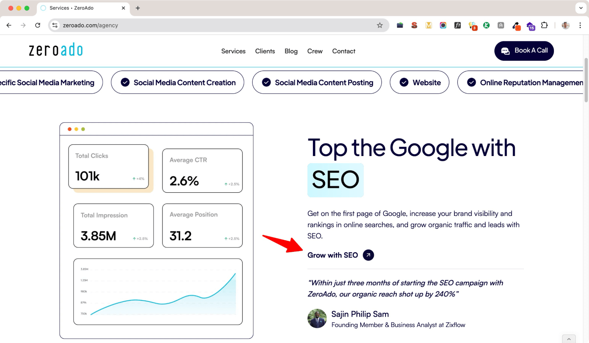 Example of ZeroAdo landing page - B2B SaaS marketing funnel.