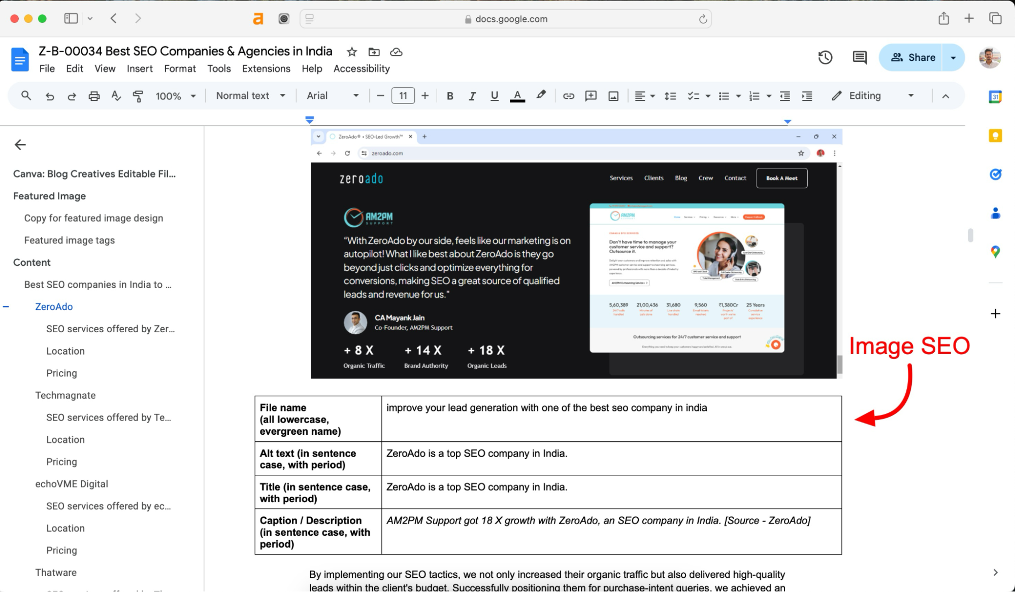 Improve domain authority score with on-page SEO.