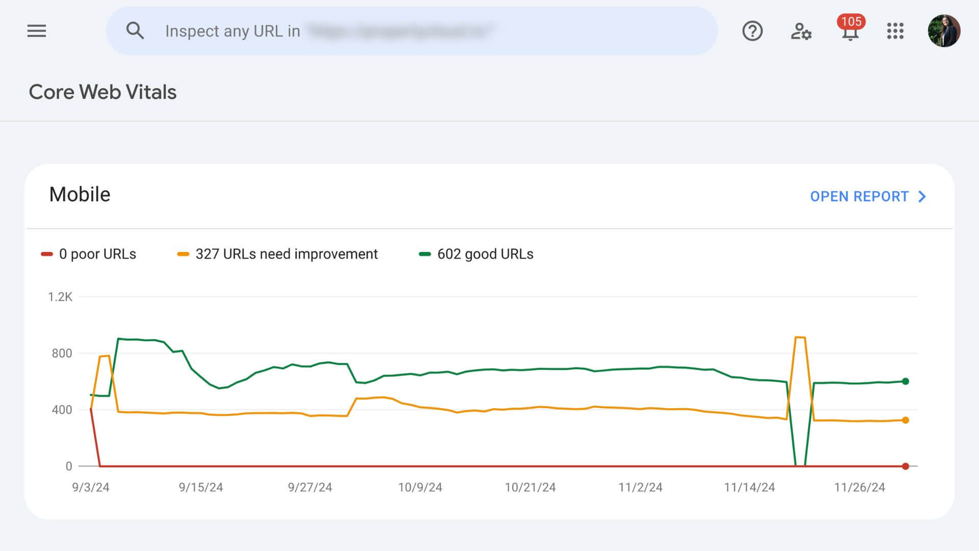 Check the mobile friendliness of your website during a B2B SEO audit. 