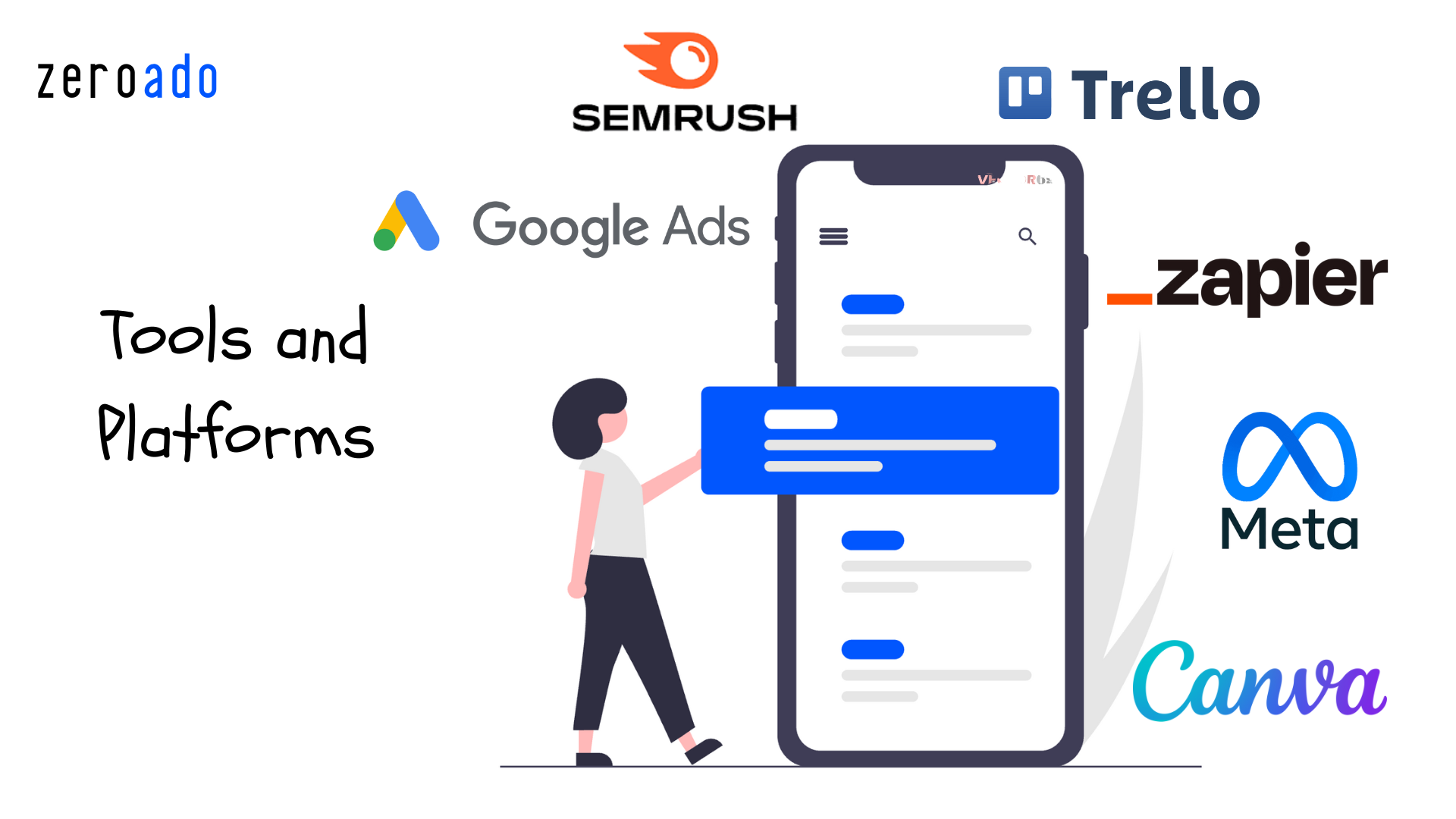 Real estate digital marketing tools and platforms to scale online in 2025.