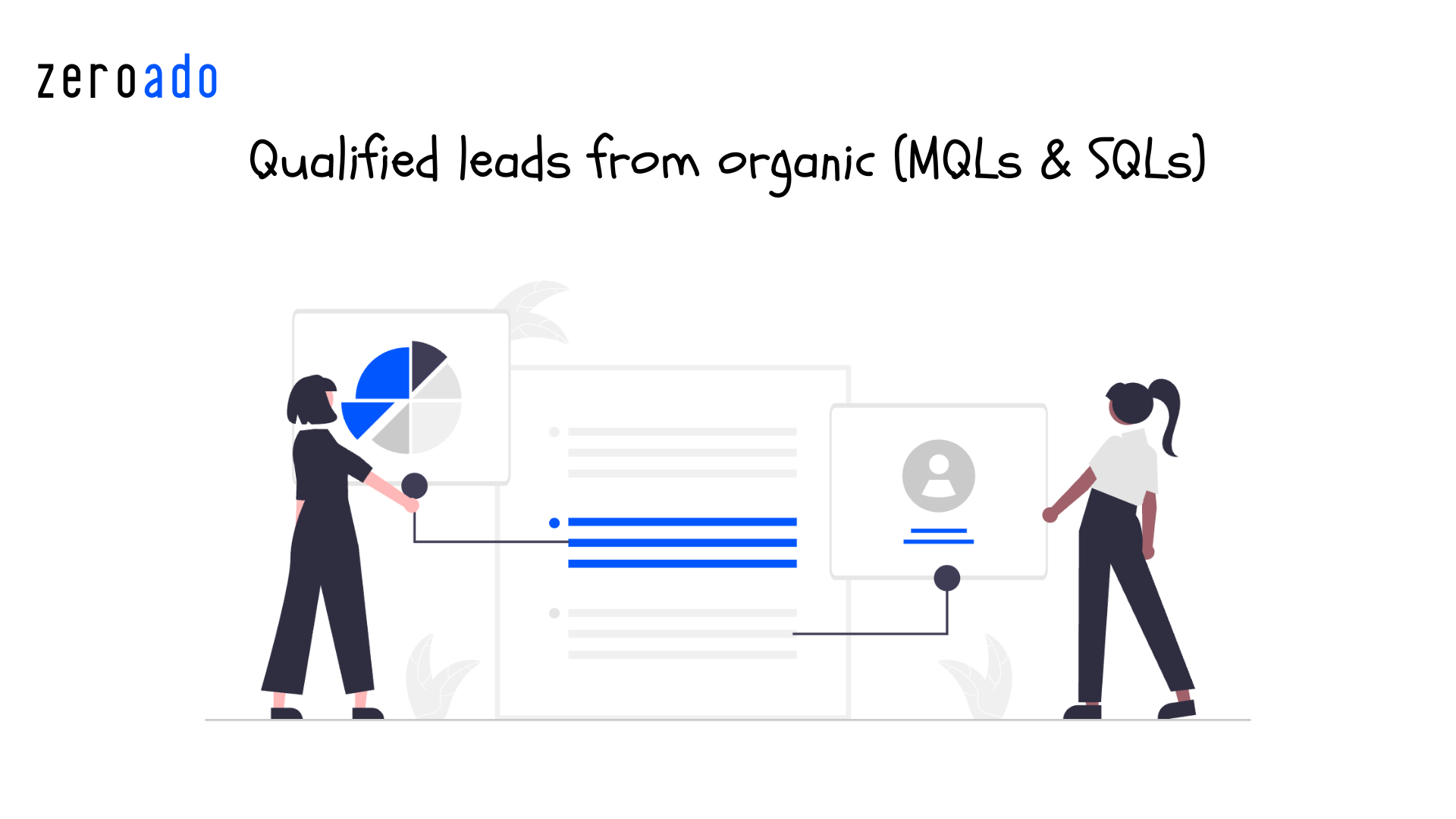 Qualified leads from organic traffic tracked as an SEO success metric.