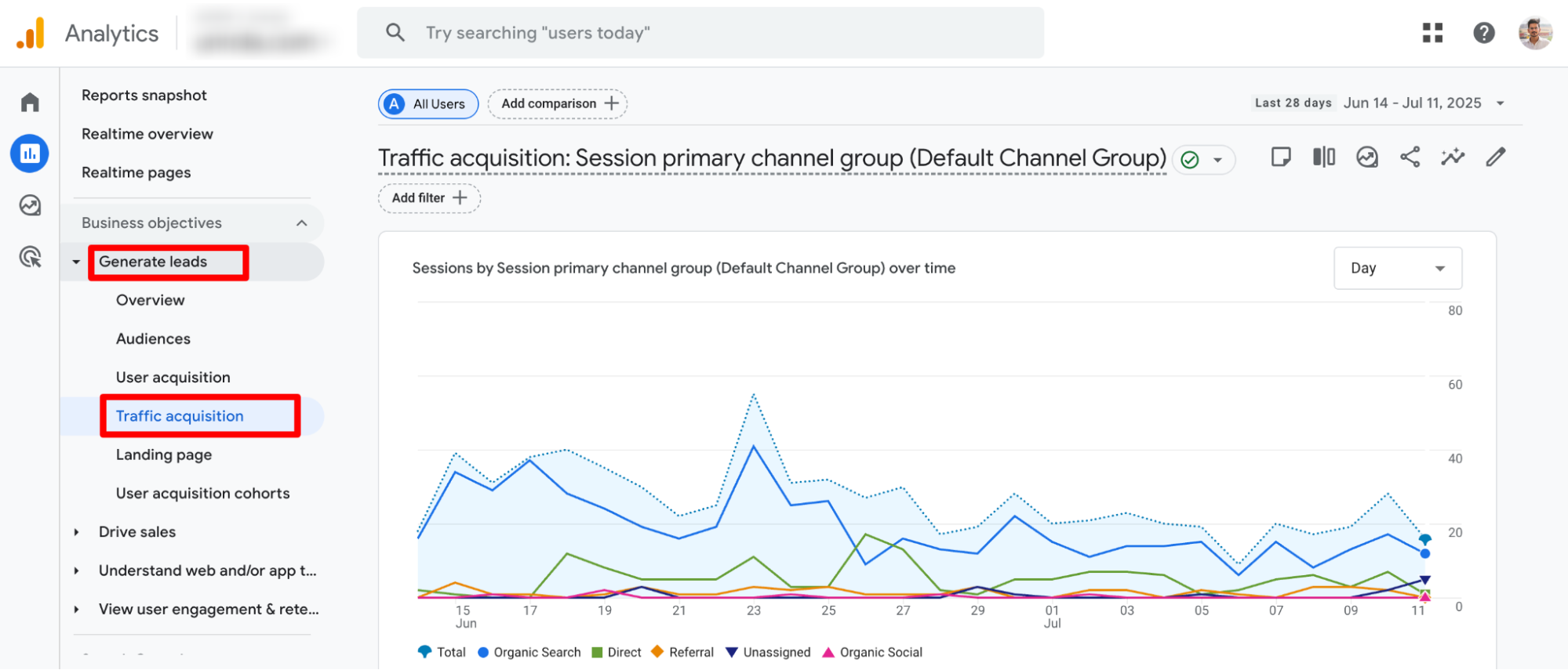 Top conversion pages from organic traffic shown in GA4.