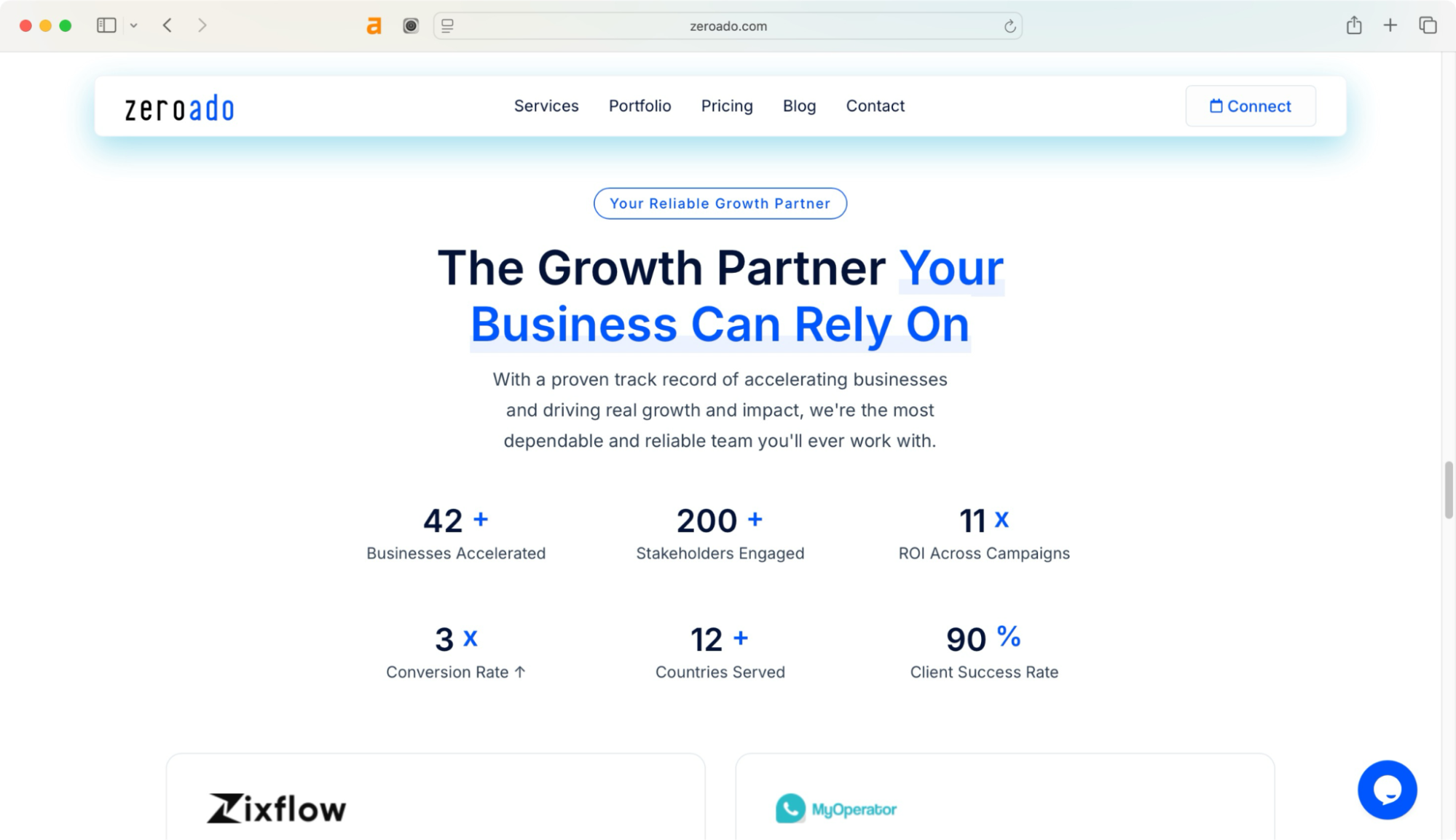 Grow with ZeroAdo – one of the best services for contextual link building.