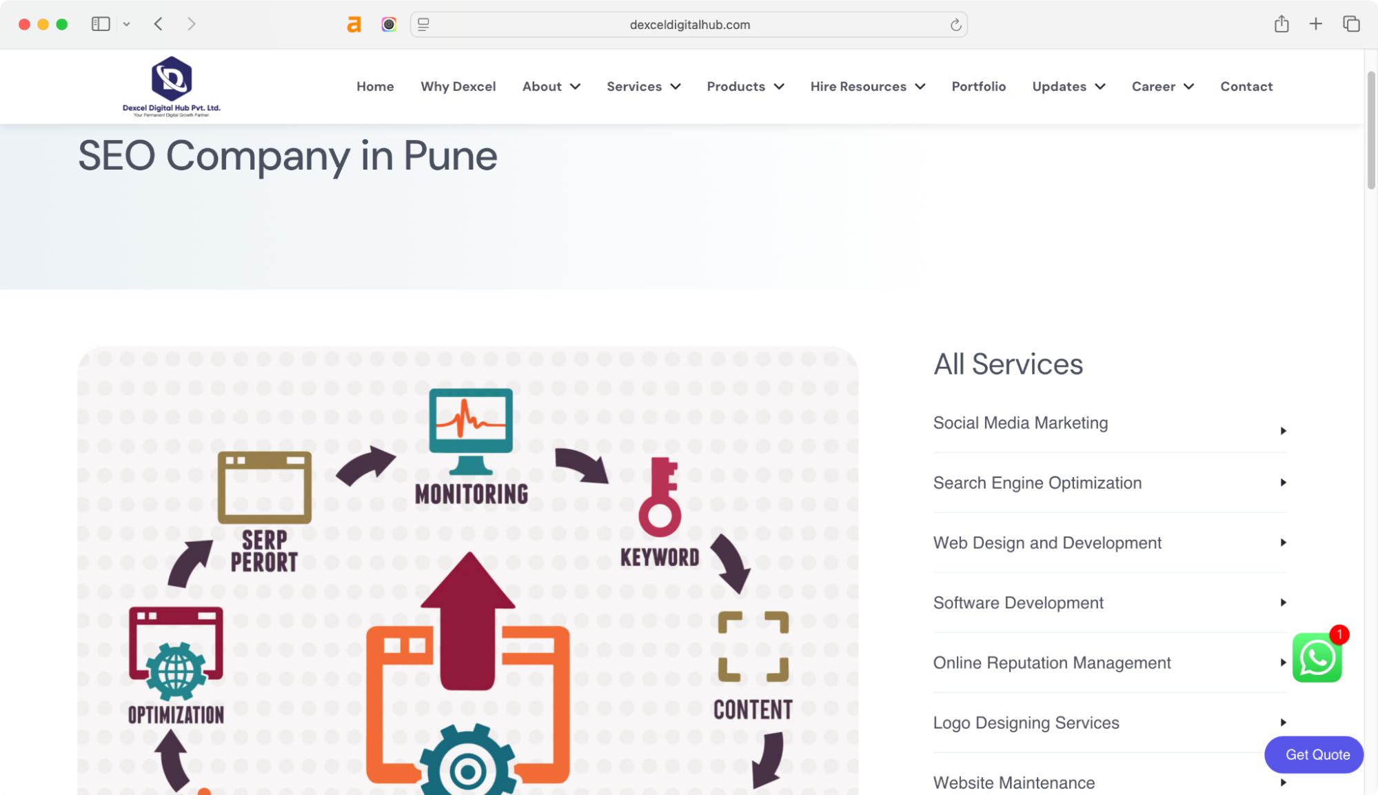 Dexcel Digital Hub is one of the best SEO companies in Pune.