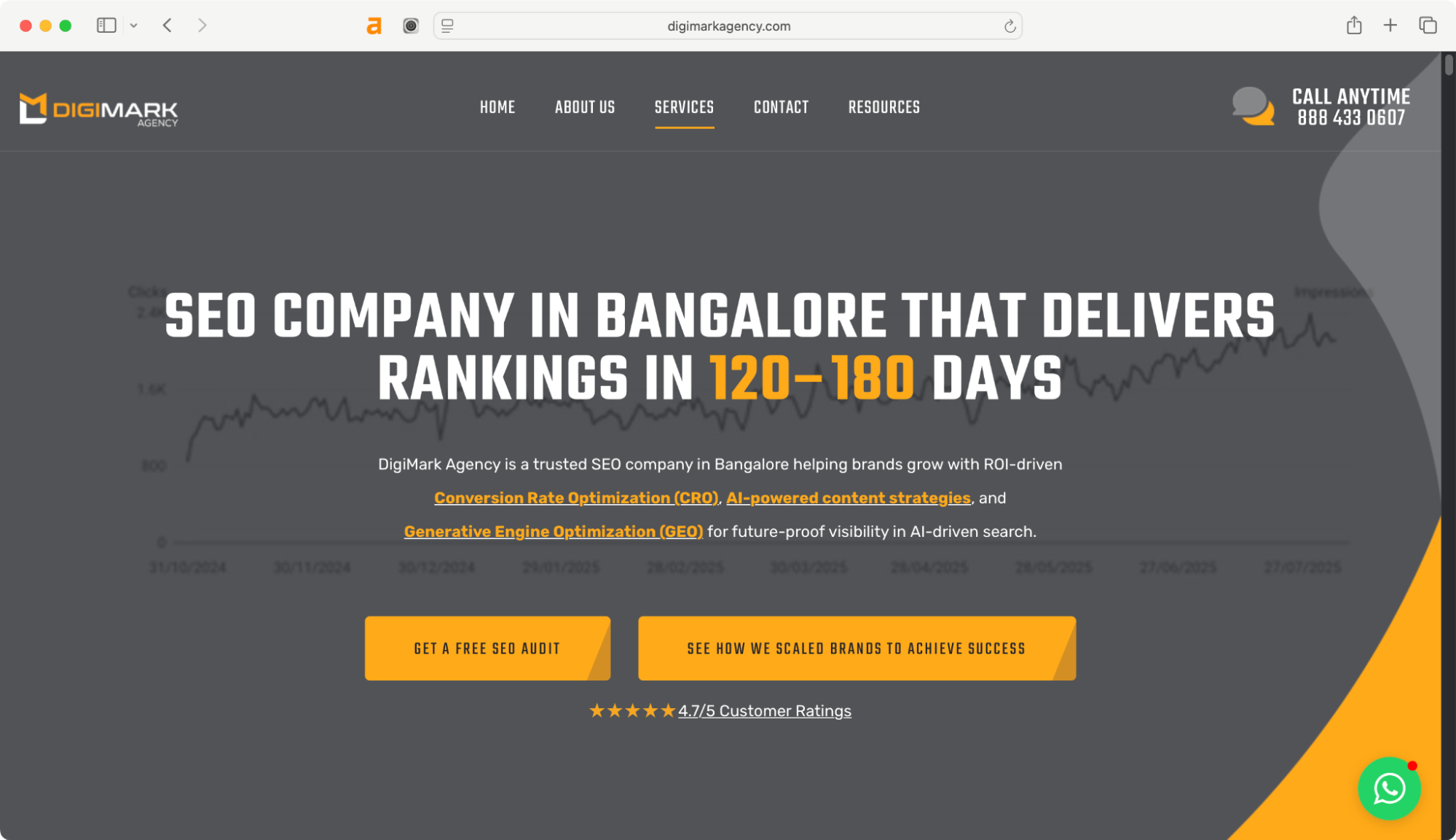 DigiMark Agency is one of the best SEO services company in Bengaluru India.