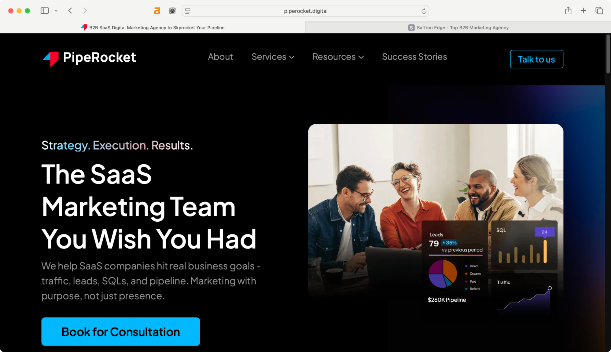 PipeRocket Digital is one of the best SaaS marketing agencies in India for growth.