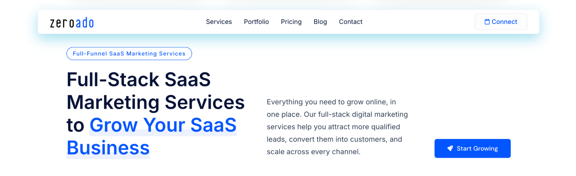 SaaS marketing services offered by ZeroAdo.