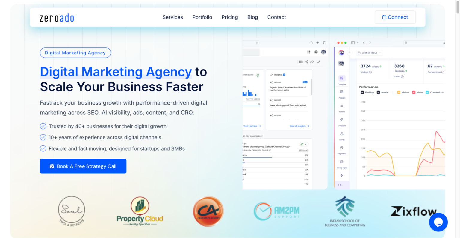 10 Best Digital Marketing Agencies in India in 2026
