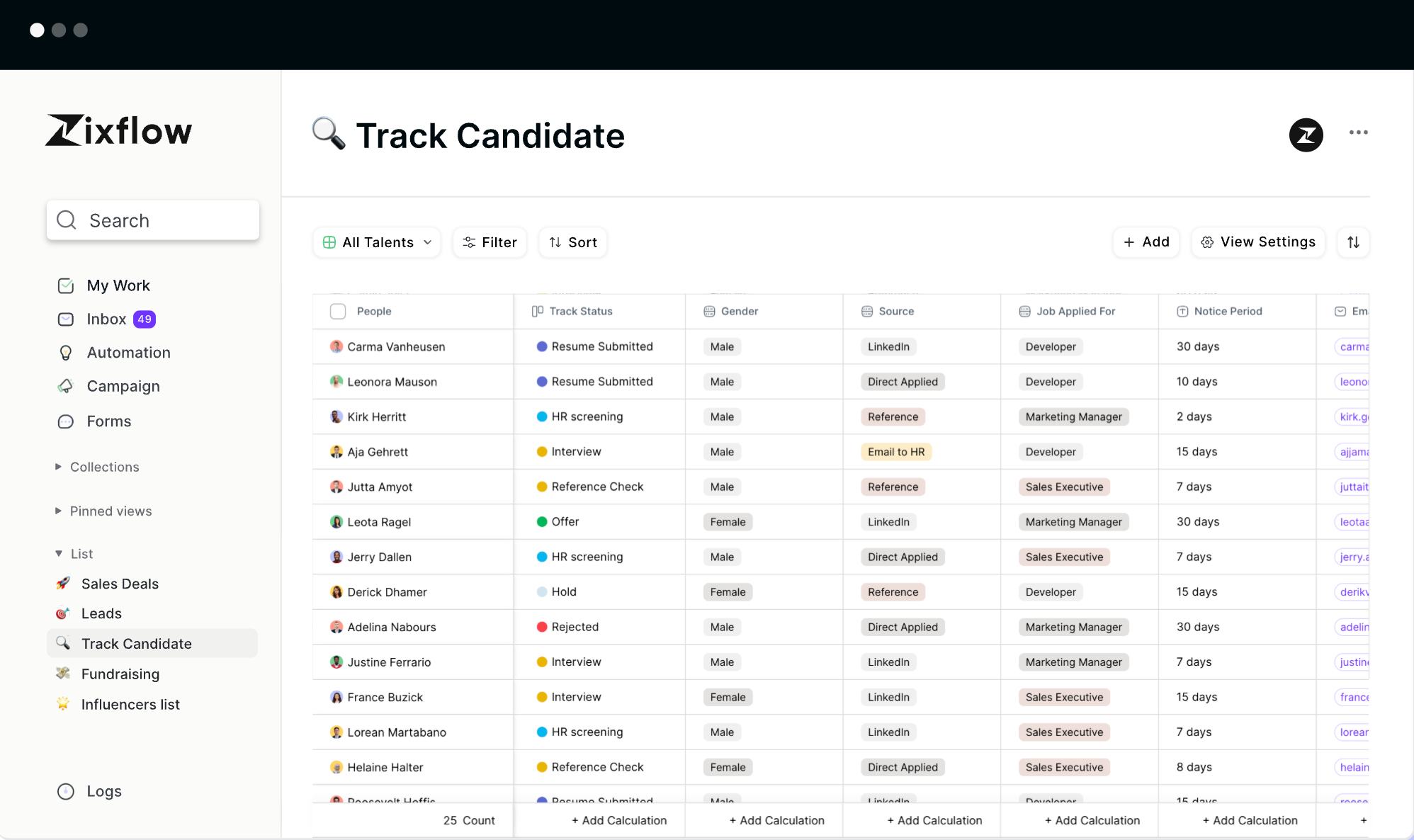 Zixflow all-in-one CRM dashboard showing marketing automation and CRM integration.