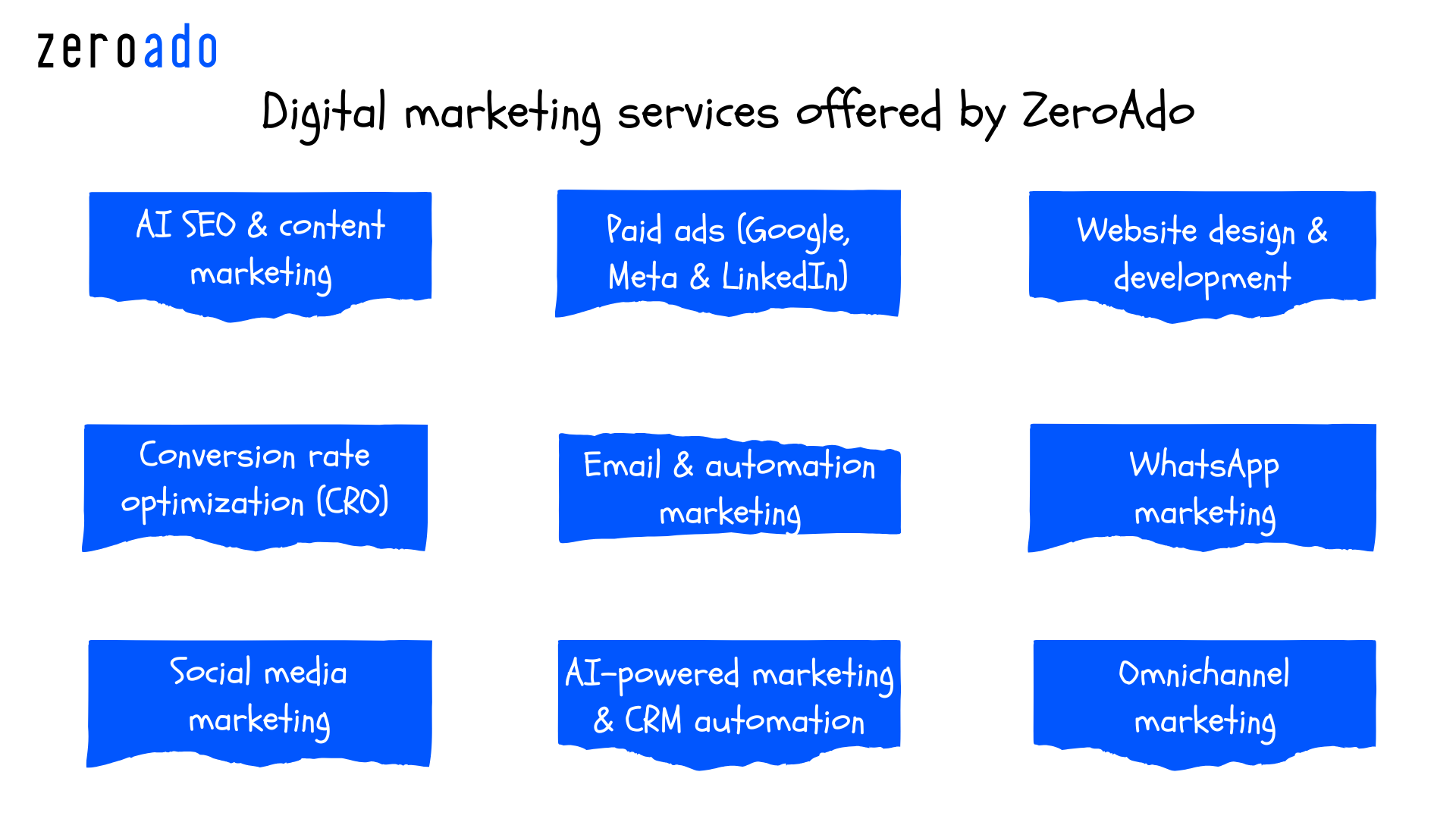 Digital marketing services offered by ZeroAdo team in Chennai.