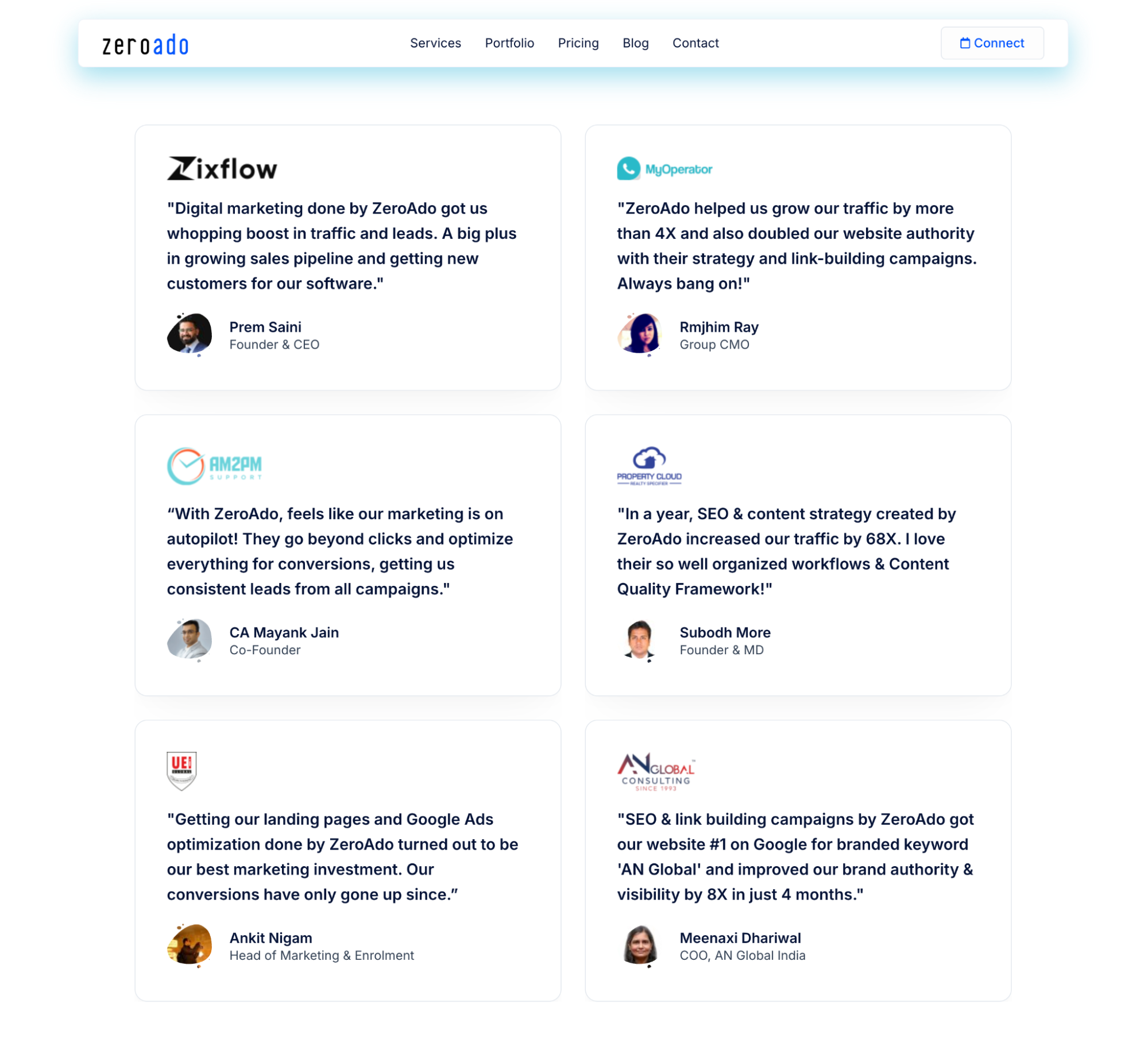 Notable clients of ZeroAdo Chennai digital marketing agency.