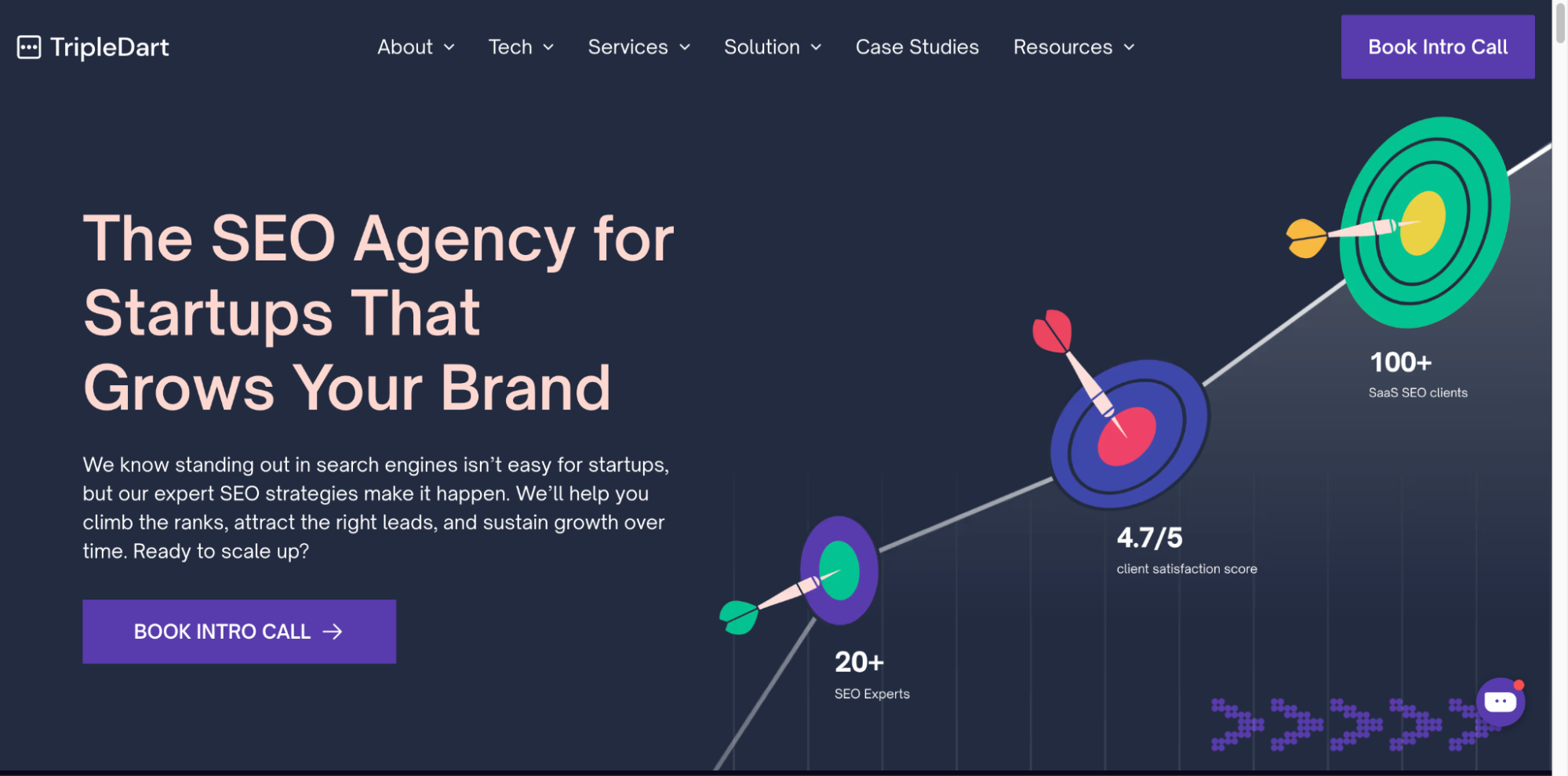 TripleDart SEO agency for SaaS startups focused on revenue growth.