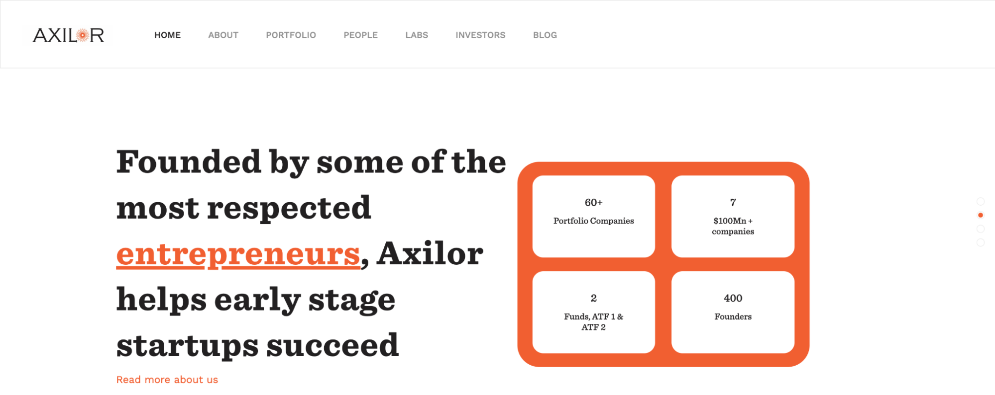 Axilor Ventures startup accelerator in Bangalore supporting early stage startups.