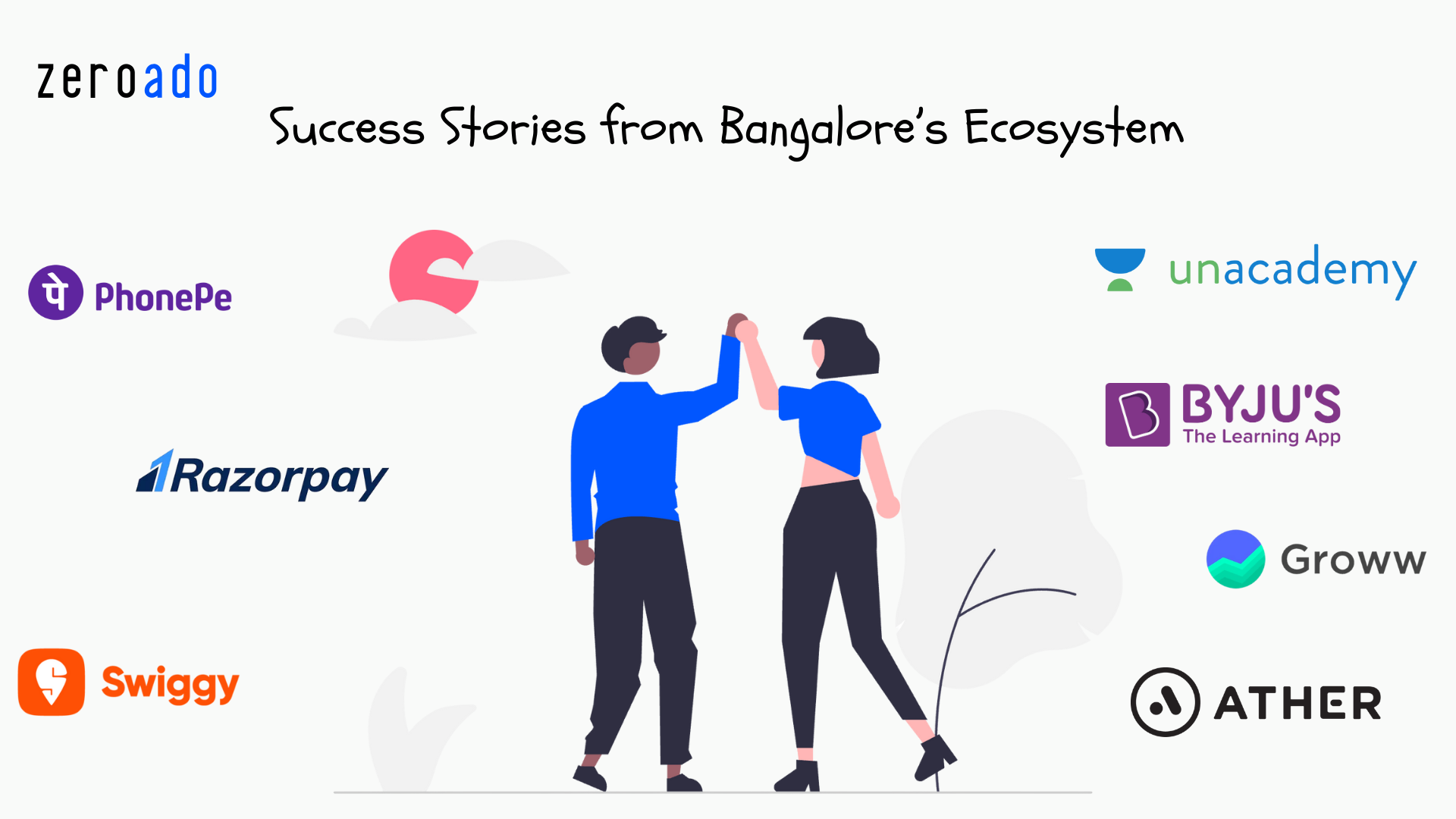 Success stories from Bangalore’s startup ecosystem showcasing leading incubators and accelerators.