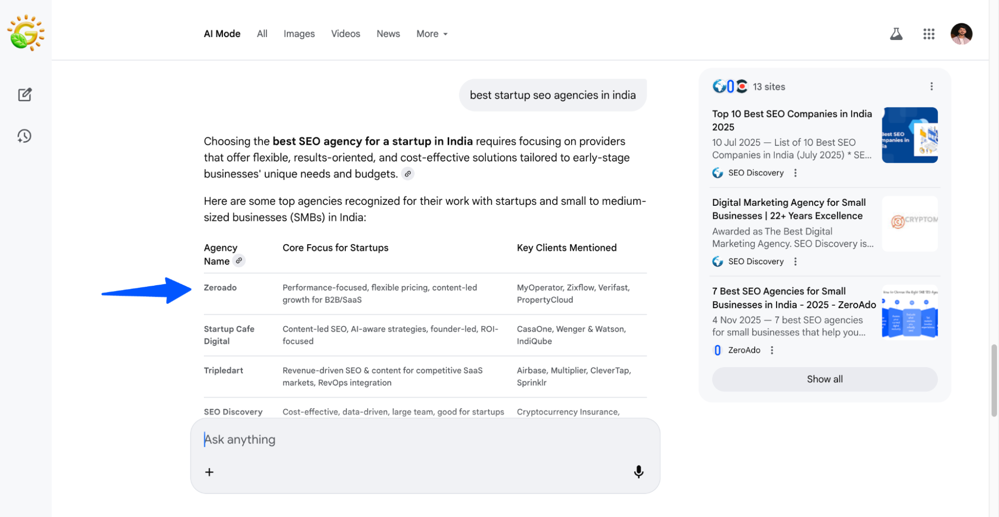 Google AI search result showing the best startup SEO agencies in India with a featured list of top performers.