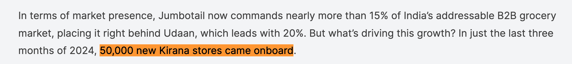 Jumbotail, a leading B2B startup in Bangalore, onboarded 50,000 new kirana stores in just three months, showcasing massive growth and adoption.
