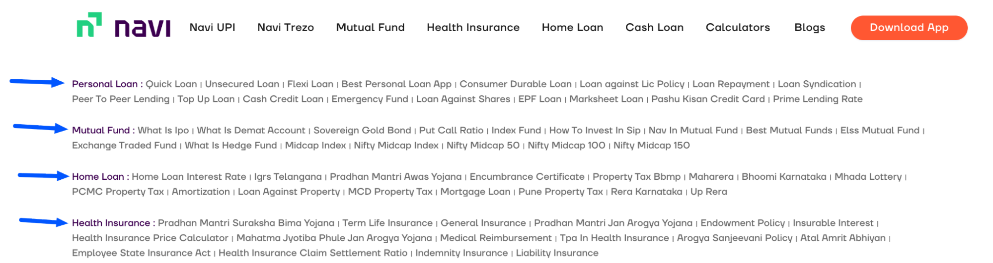 Navi, a fintech startup in Bangalore, offers personal loans, home loans, mutual funds, insurance, and UPI services through its digital platform.