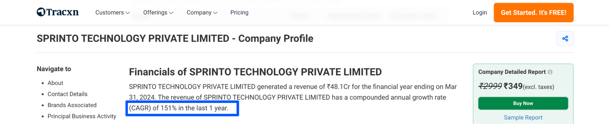 Sprinto, a SaaS startup in Bangalore, achieved over 150 percent year-over-year growth by automating compliance for tech companies.