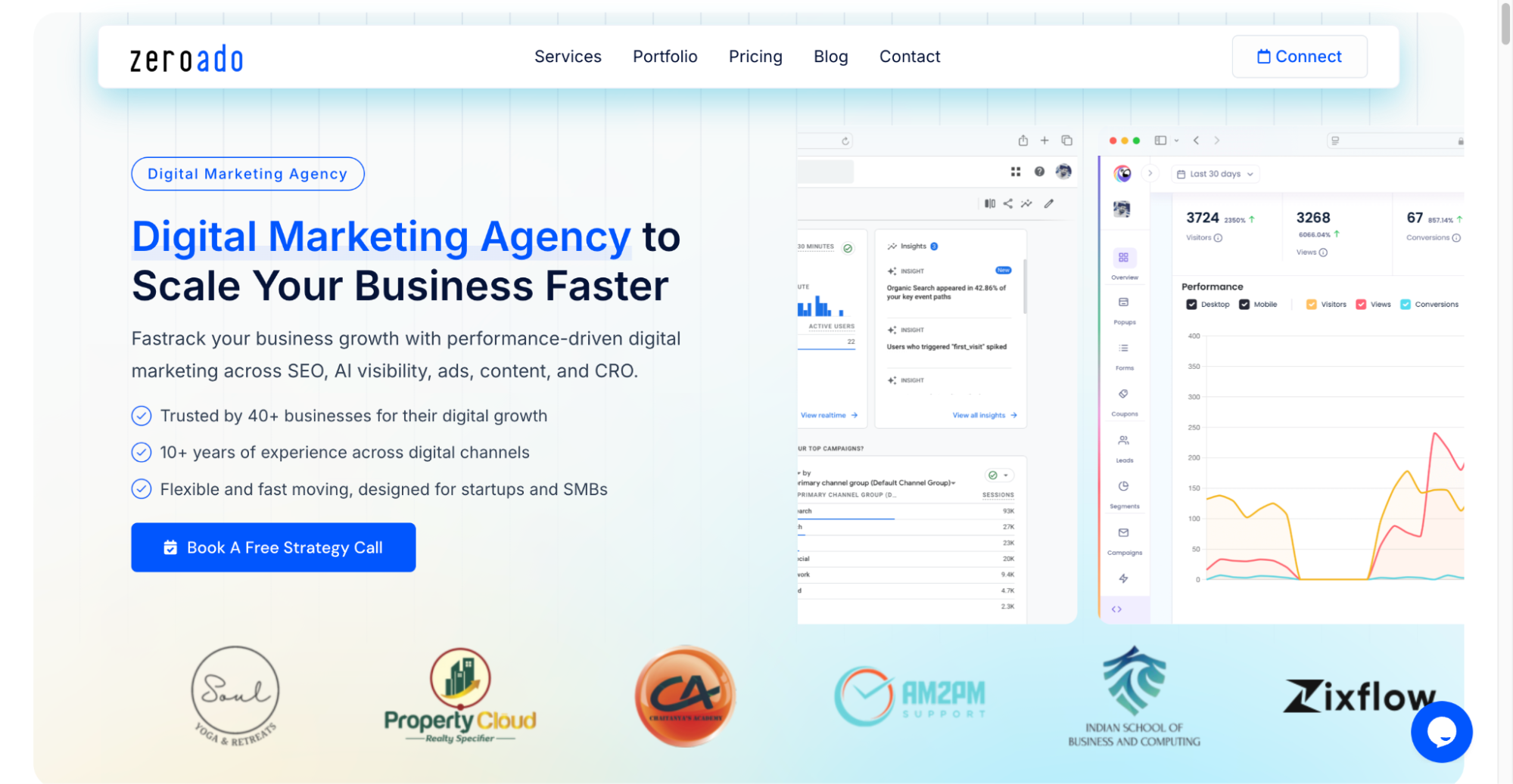 ZeroAdo team working as the best digital marketing agency in Bangalore.