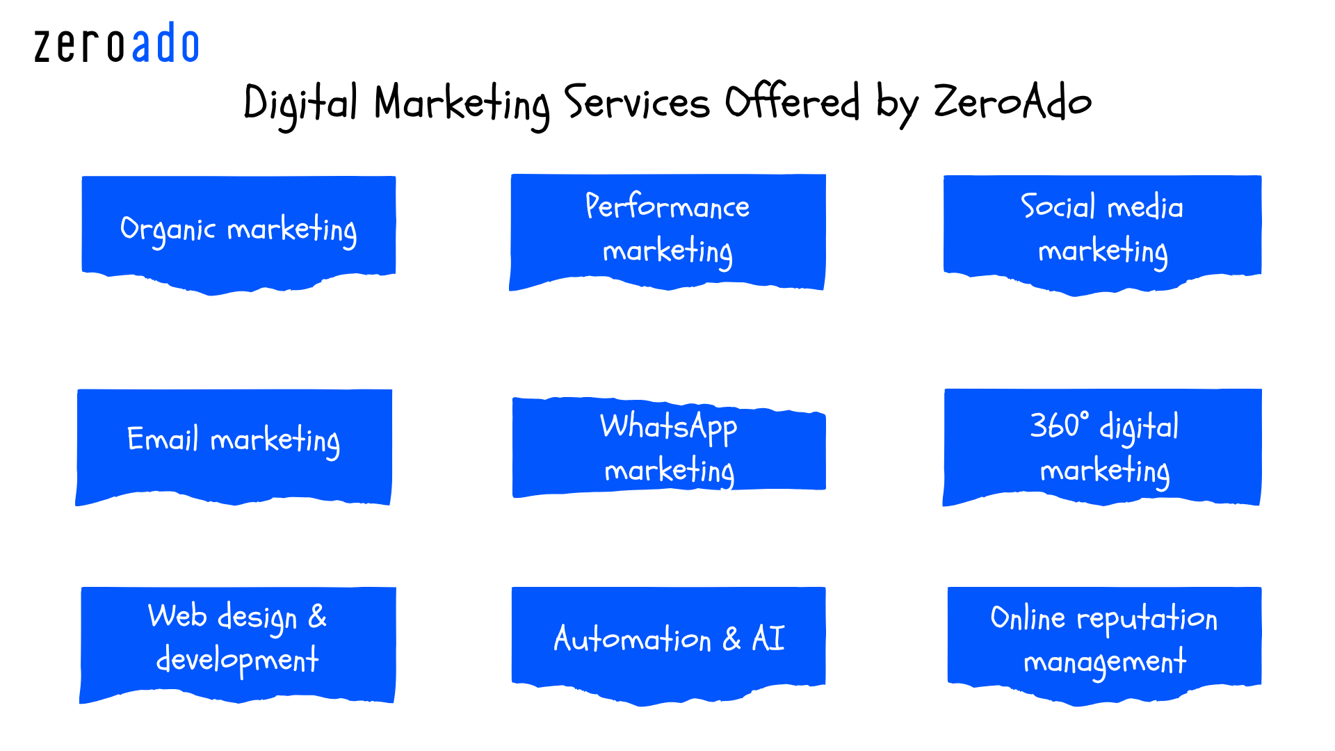 ZeroAdo digital marketing services offered by a top digital marketing agency in South Delhi.