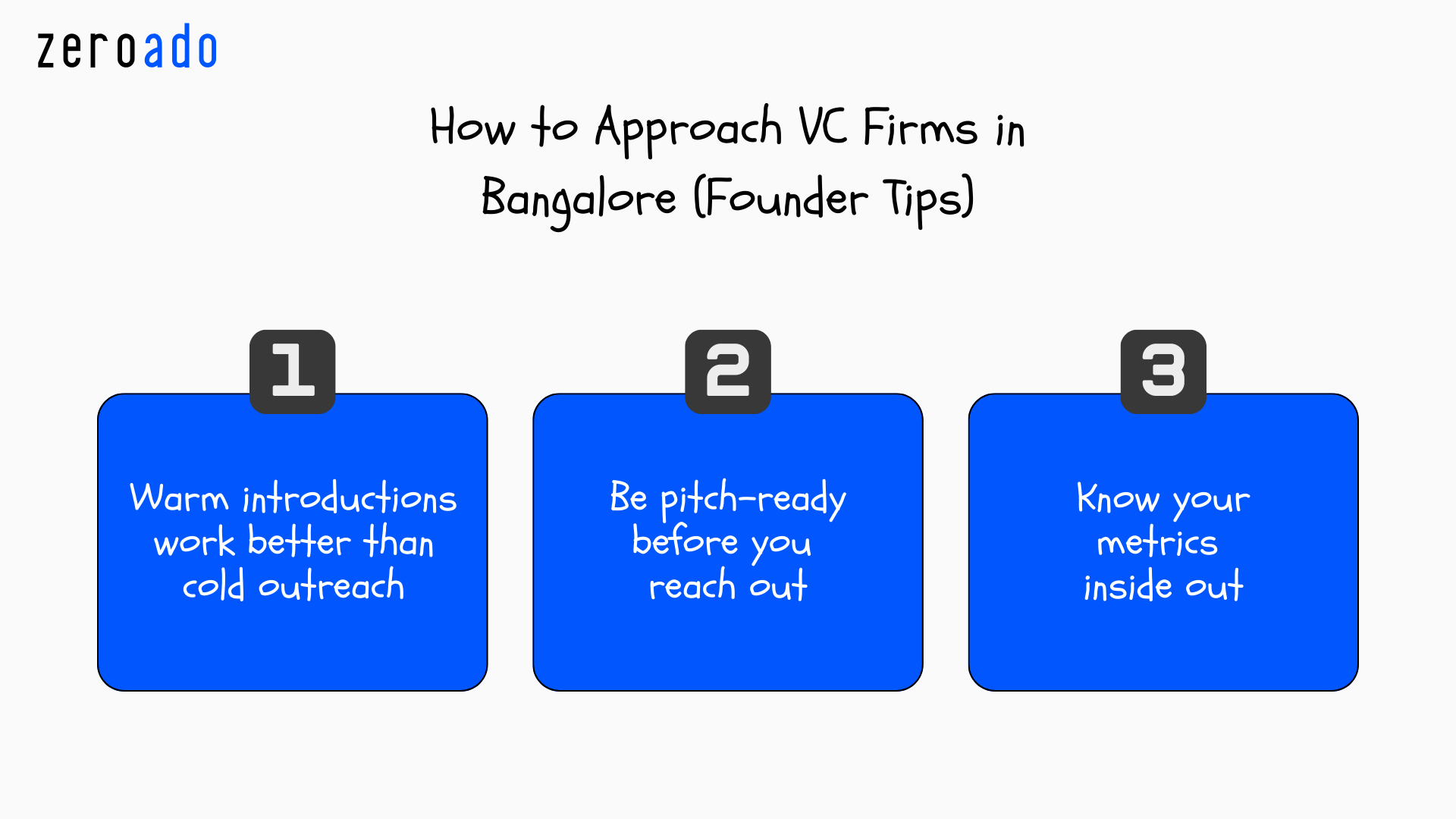 How founders can approach VC firms in Bangalore for startup funding.