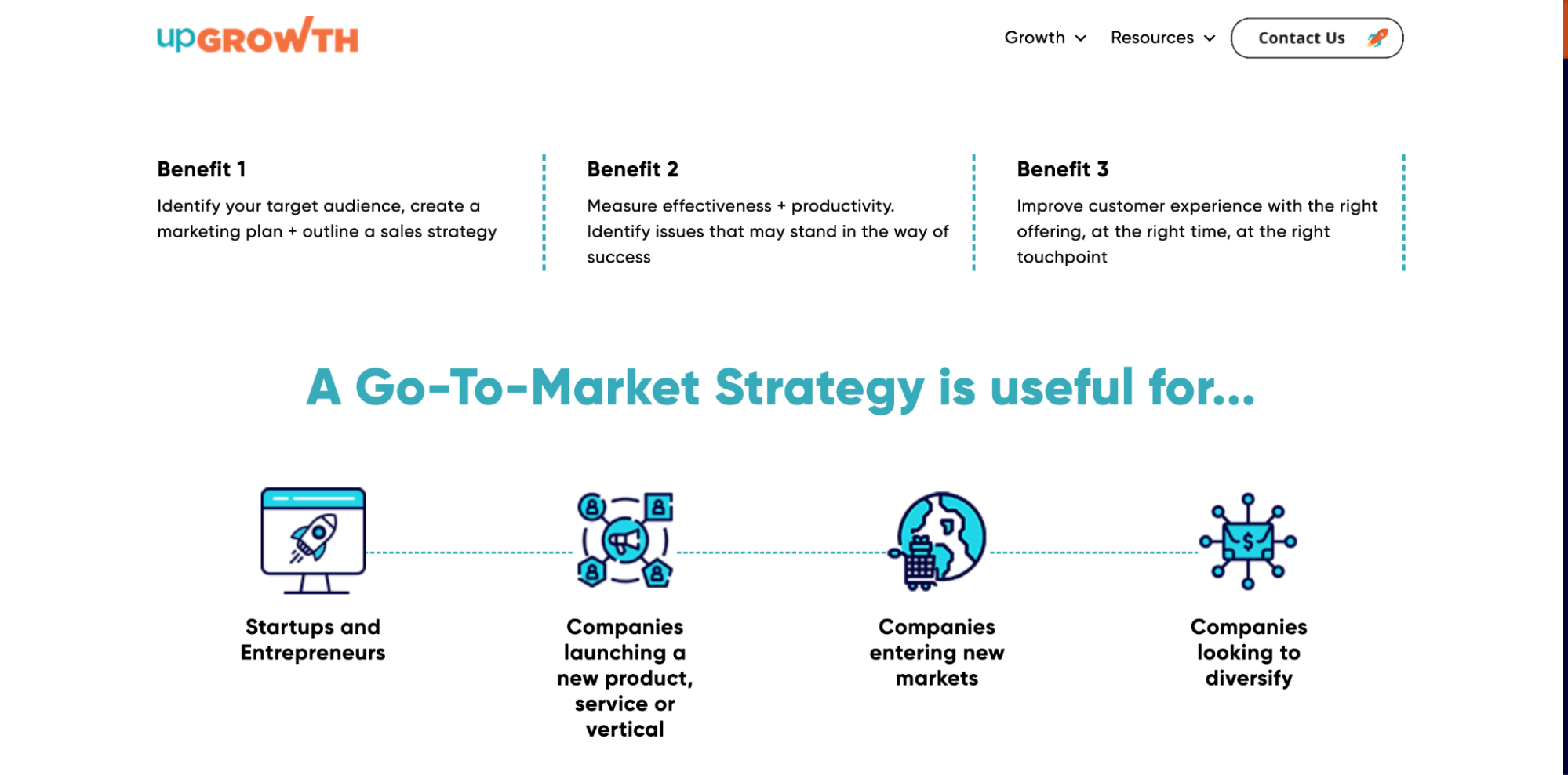 UpGrowth go-to-market agency focused on performance-driven growth for startups.