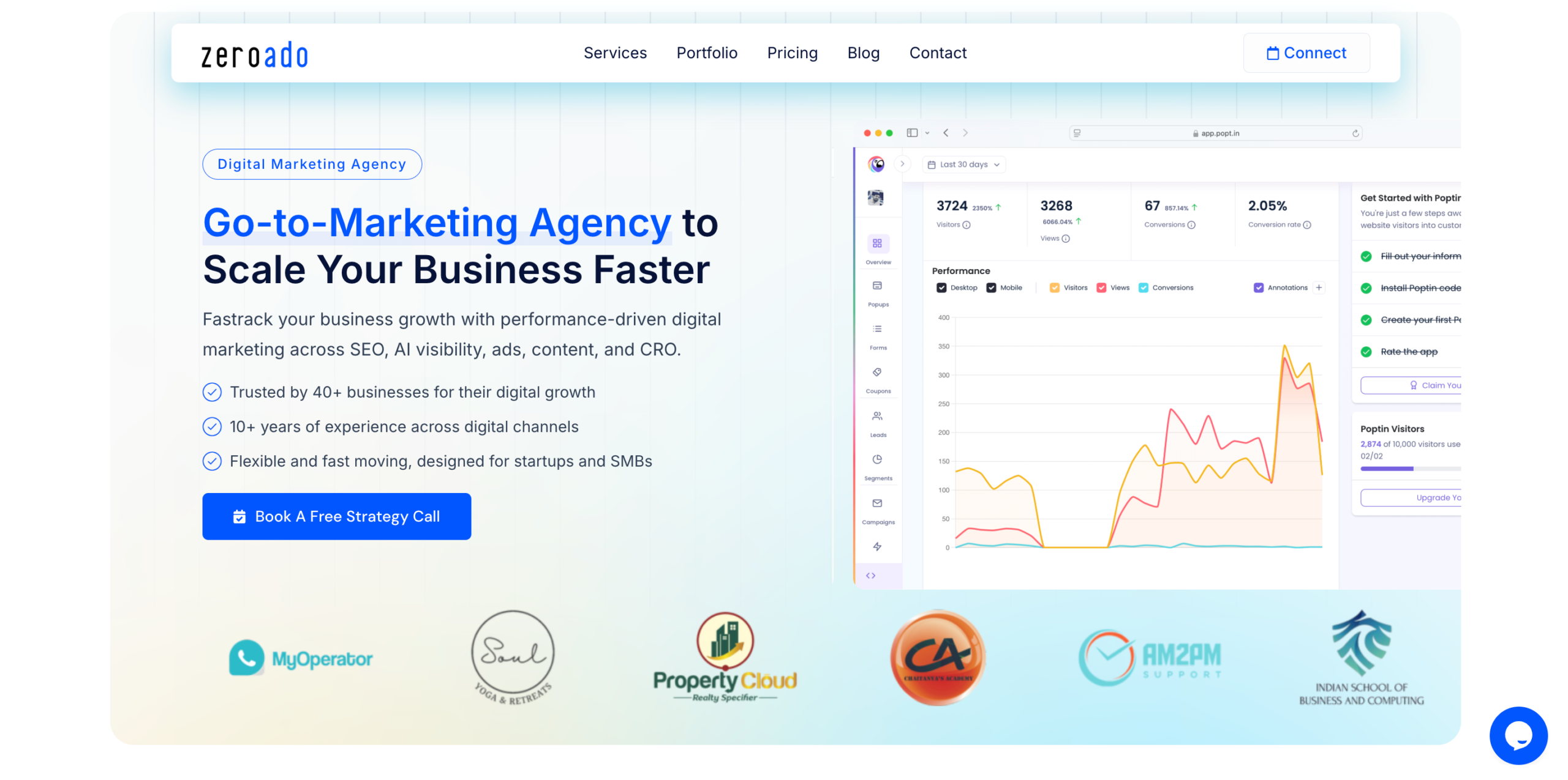 ZeroAdo as a go-to-market agency supporting SaaS and B2B startups in Bangalore.