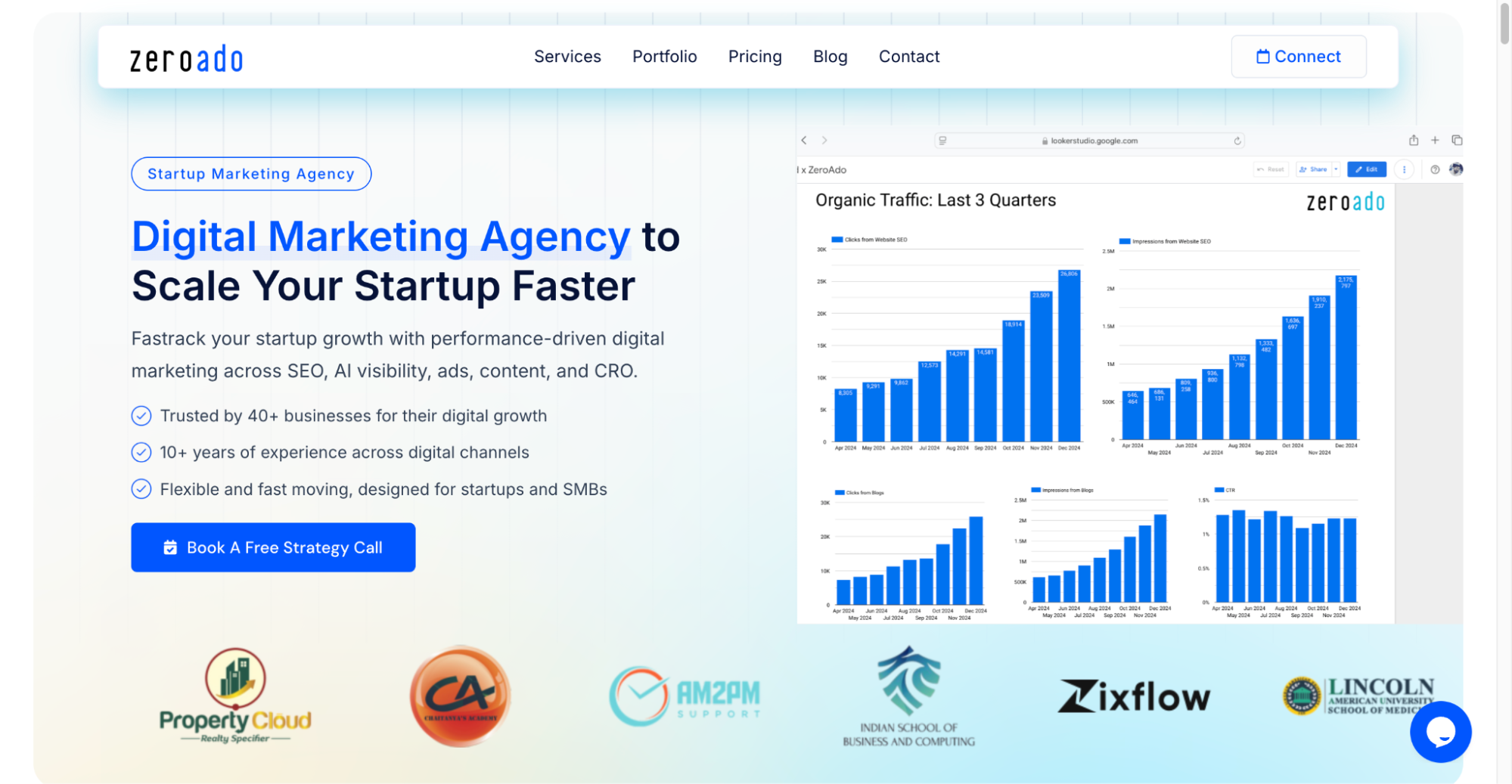 ZeroAdo best digital marketing agencies for startups in Bangalore.