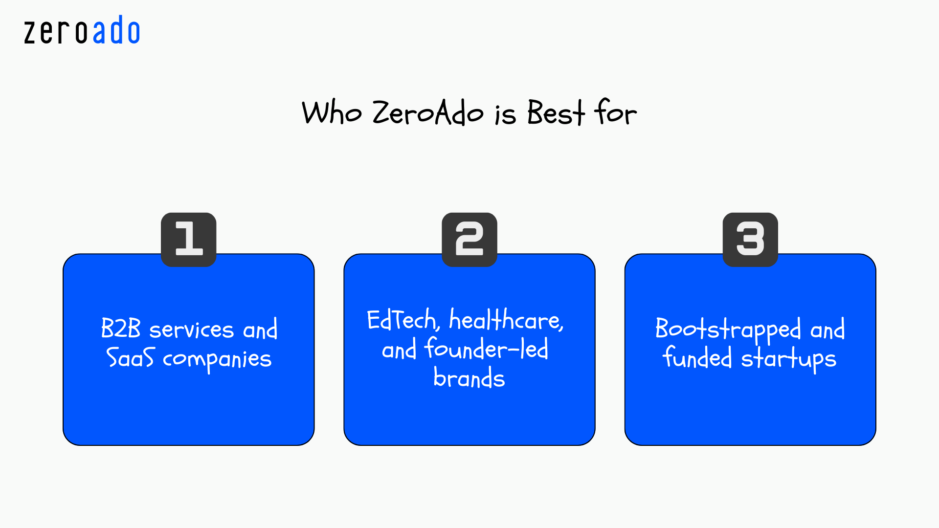 Digital marketing agency for startups Bangalore.