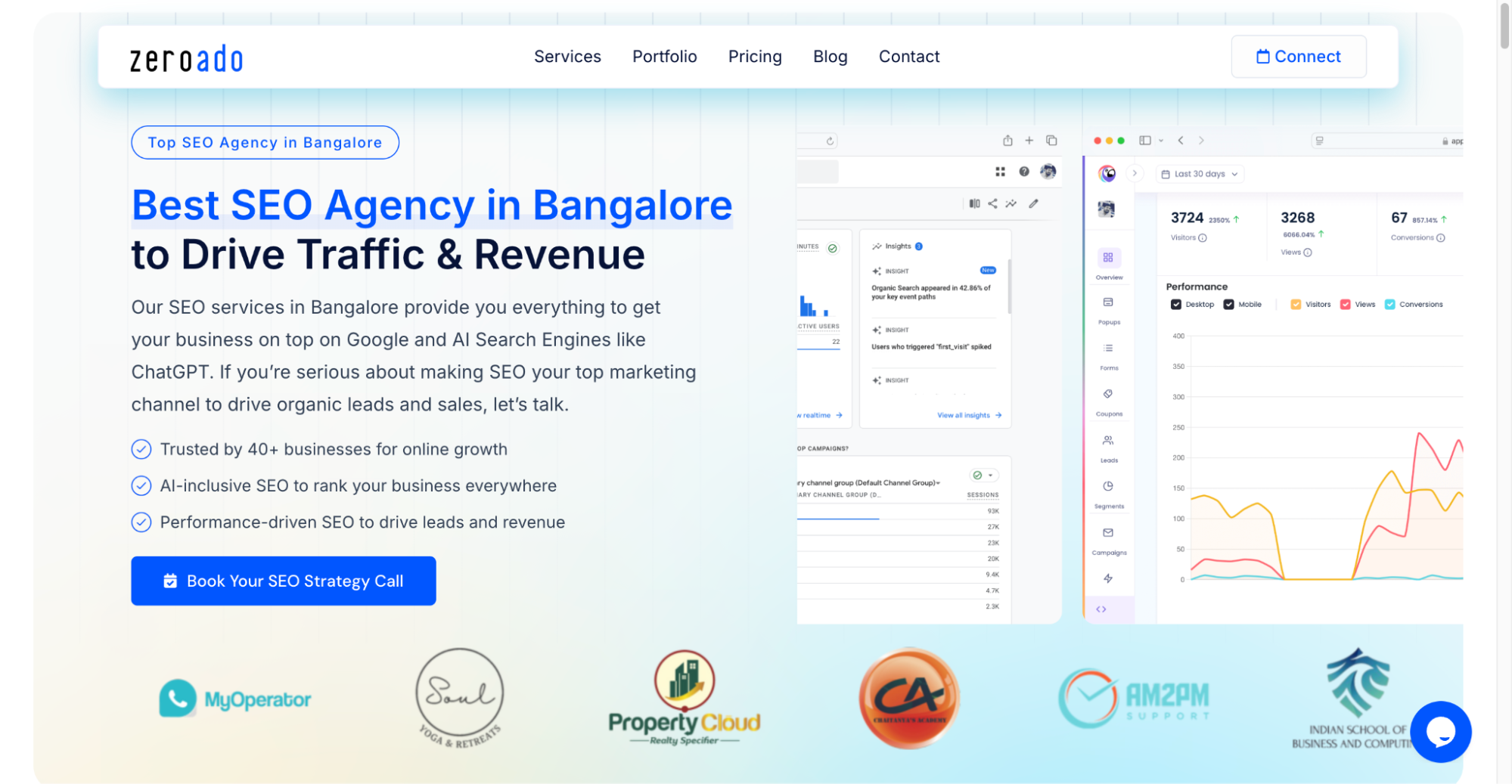 ZeroAdo working with SaaS and B2B companies focused on AI search visibility.
