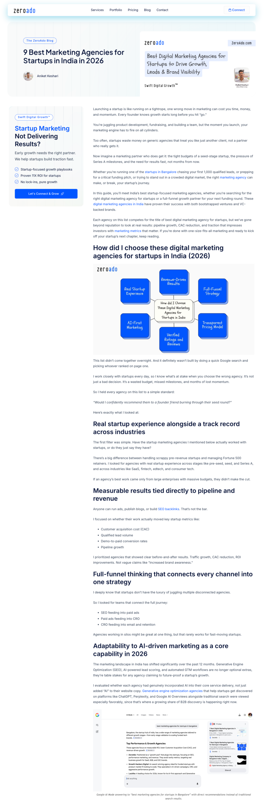 Best Marketing Agencies for Startups in India - SEO Blog by ZeroAdo