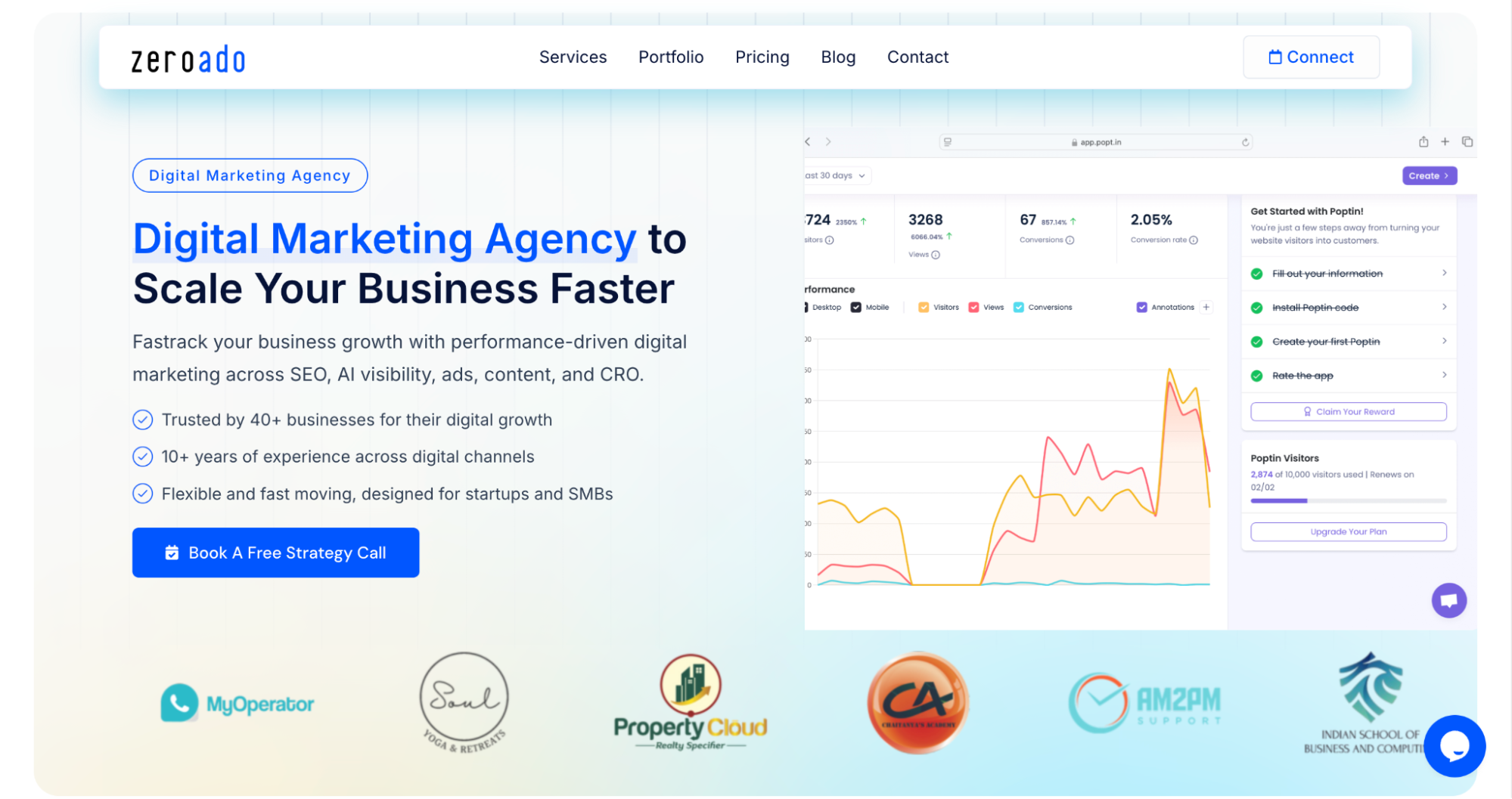 ZeroAdo helping brands improve AI search visibility across Perplexity and ChatGPT.