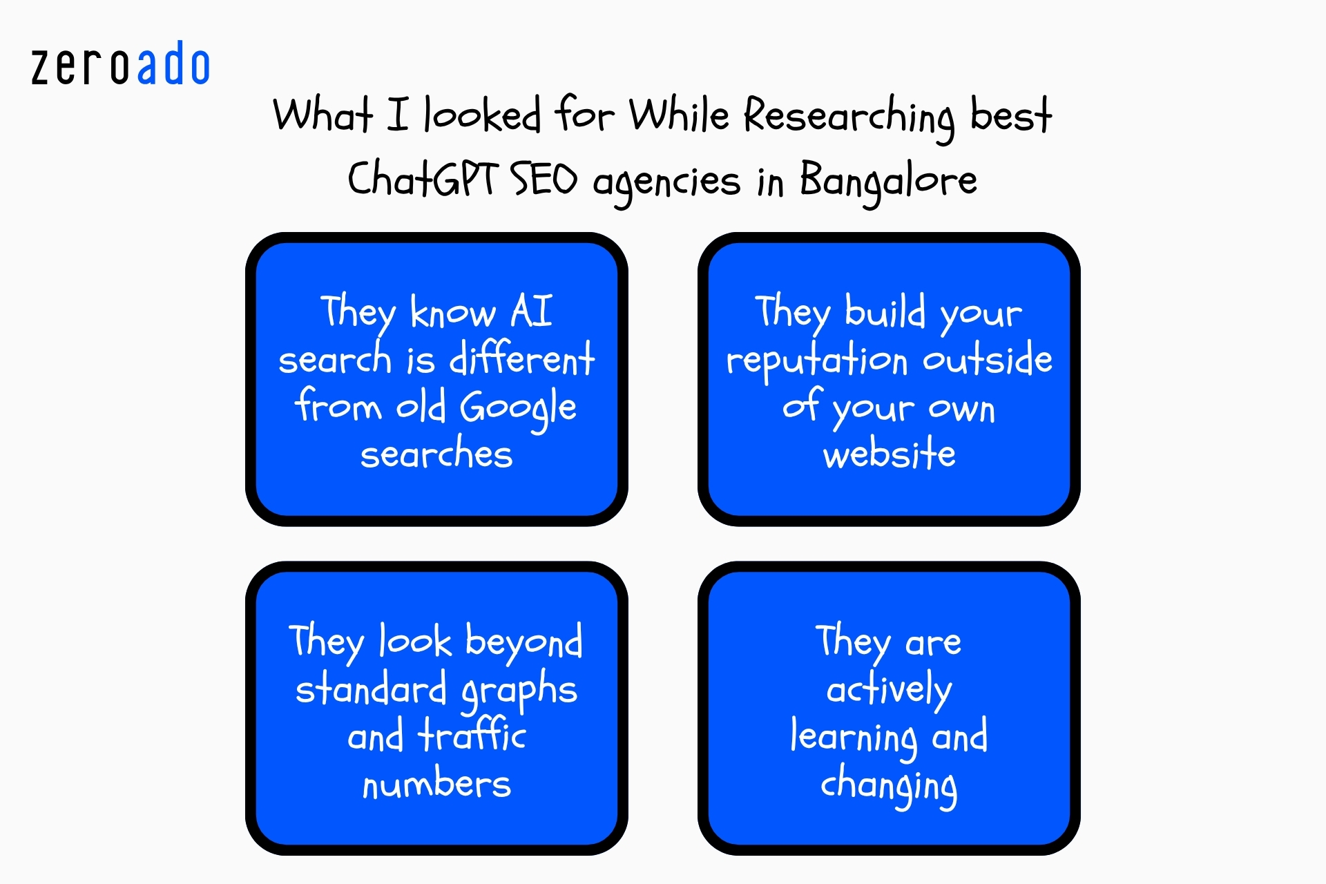 Key factors used to evaluate the best ChatGPT SEO agency in Bangalore.