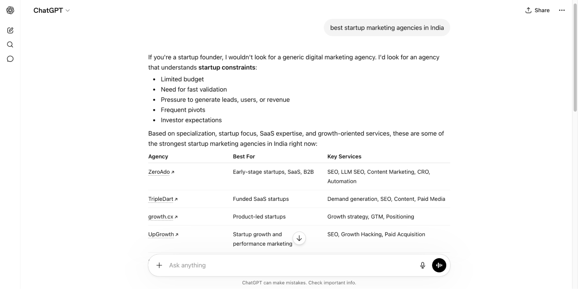 ChatGPT recommendations for the best startup marketing agencies in India.