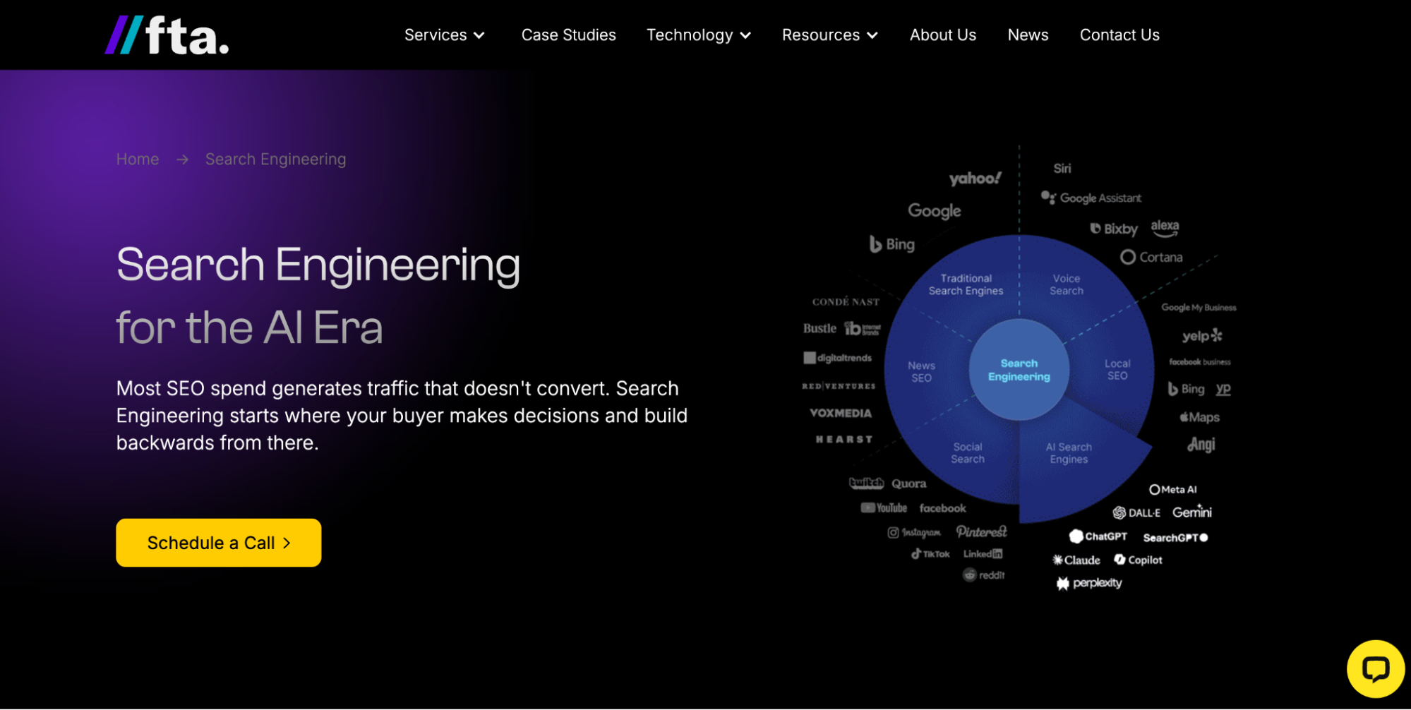 FTA Global AI search optimization services in India.