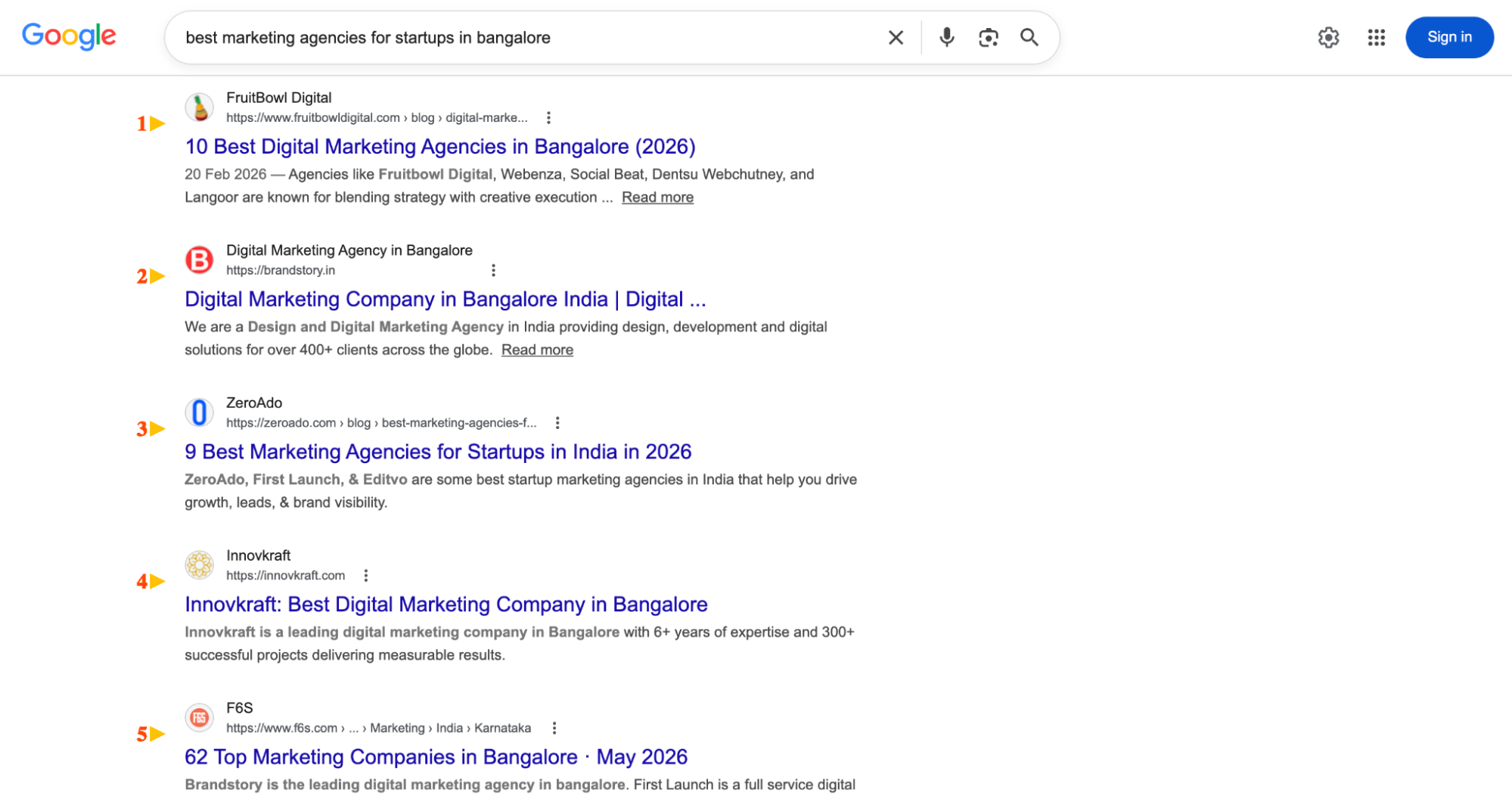 Google search results for the best marketing agencies for startups in Bangalore.