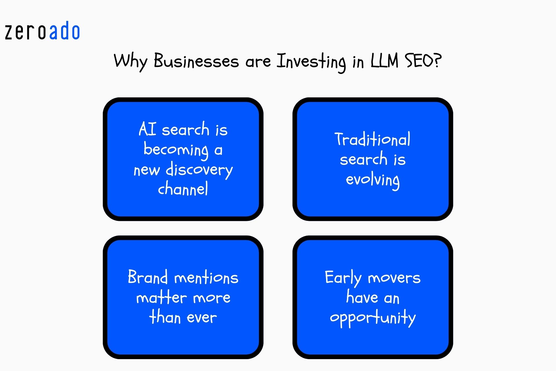 Why businesses are investing in LLM SEO.