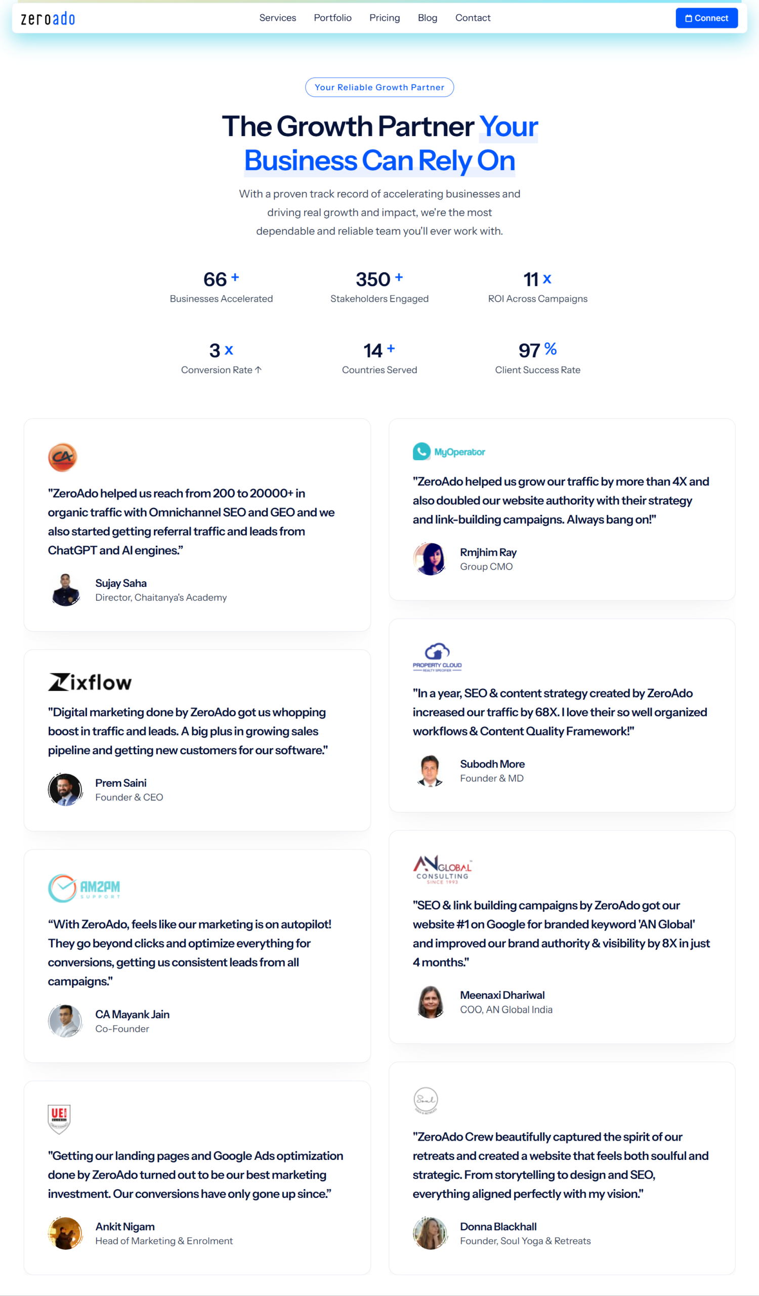 ZeroAdo client success stories showing AI SEO, GEO, AI search optimization, and organic traffic growth results for different brands.